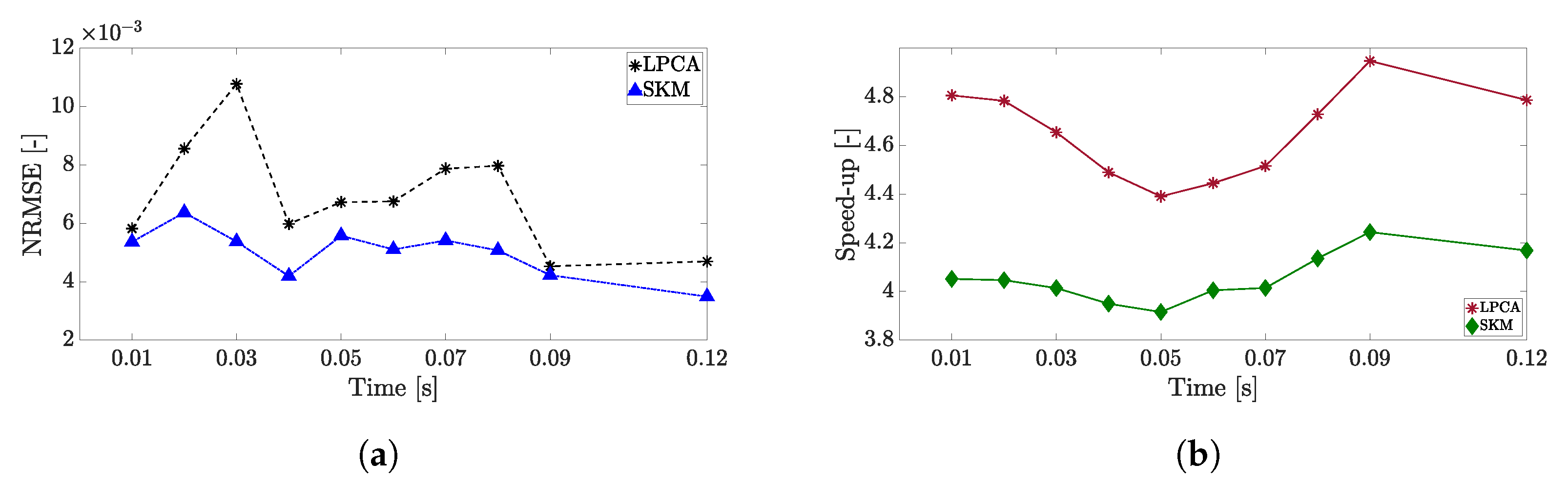 Energies 13 02567 g009 Energies 13 02567 g009