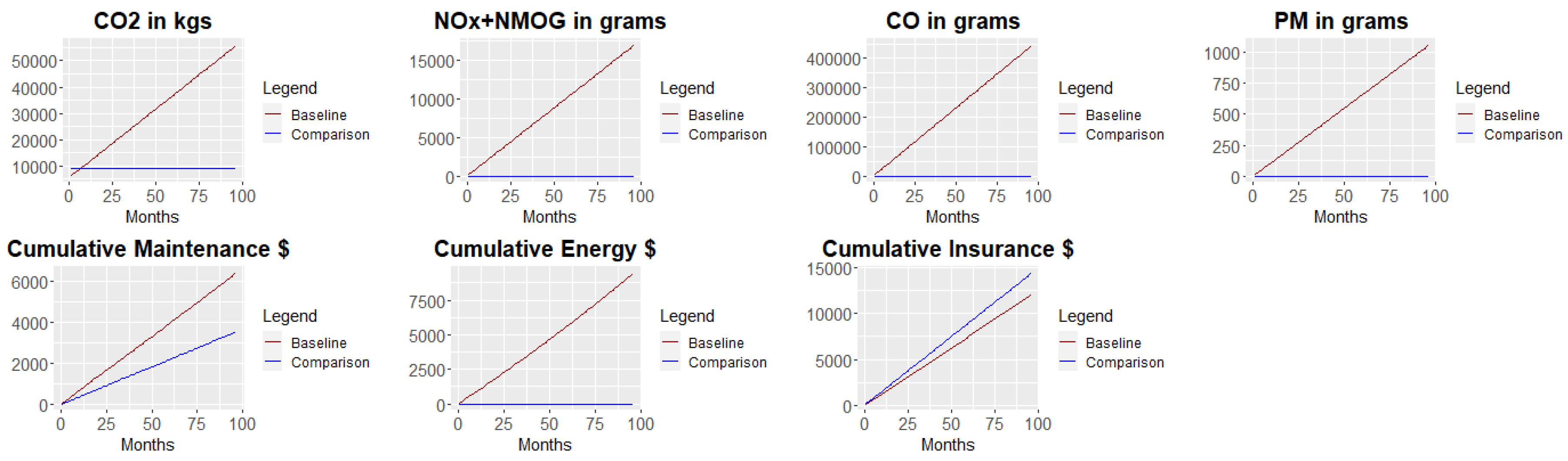Energies 13 02569 g004
