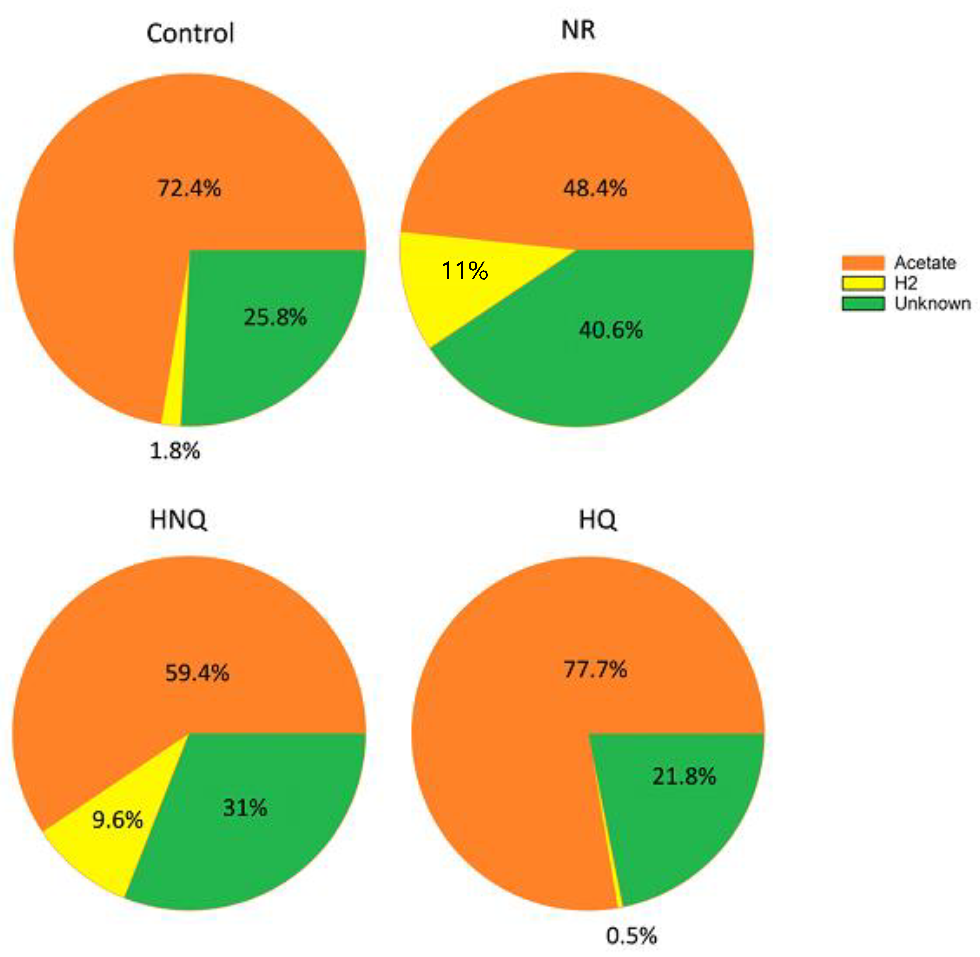 Energies 13 02572 g004 Energies 13 02572 g004