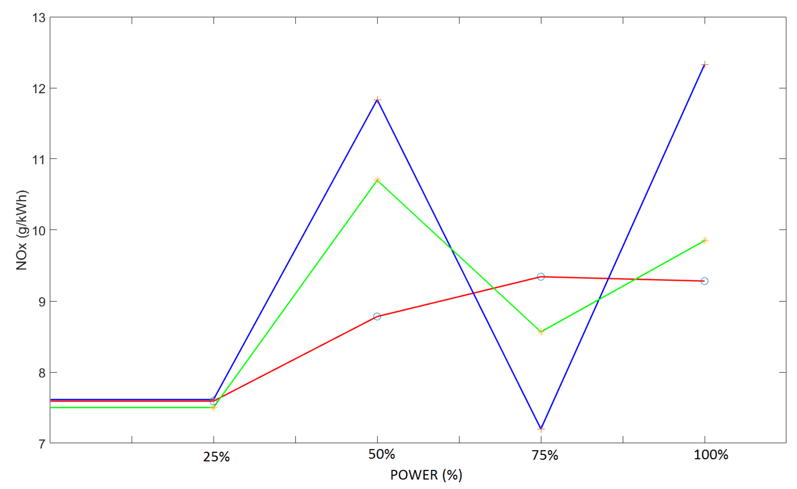 Energies 13 02575 g004