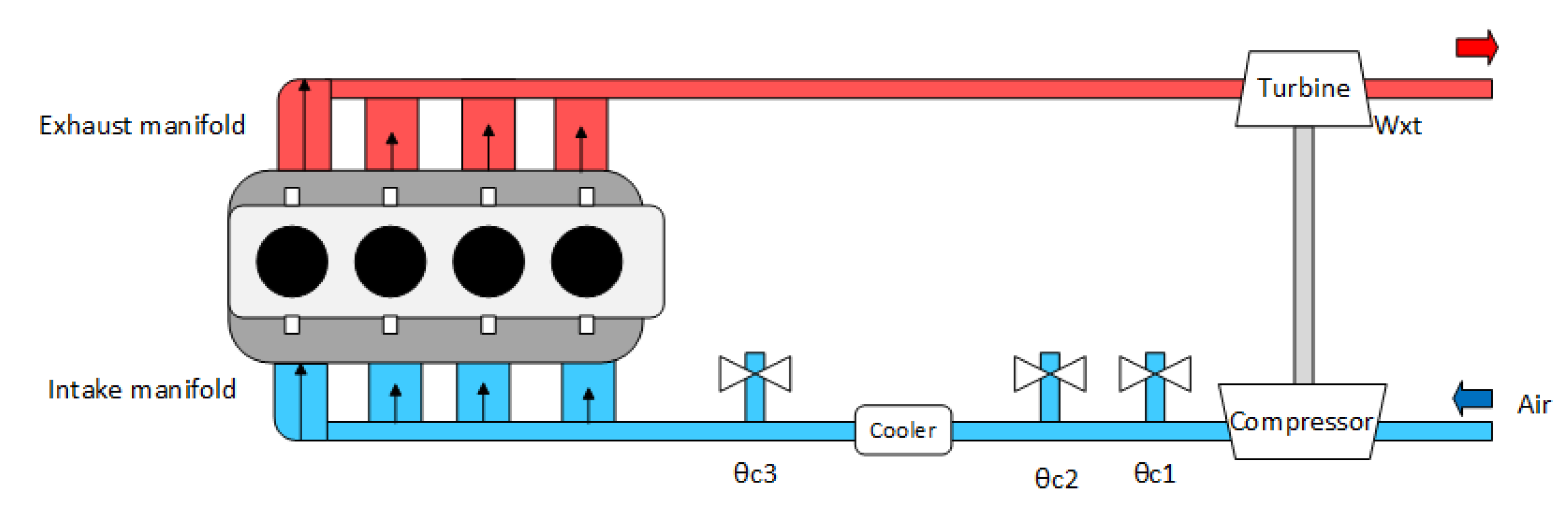 Energies 13 02575 g007