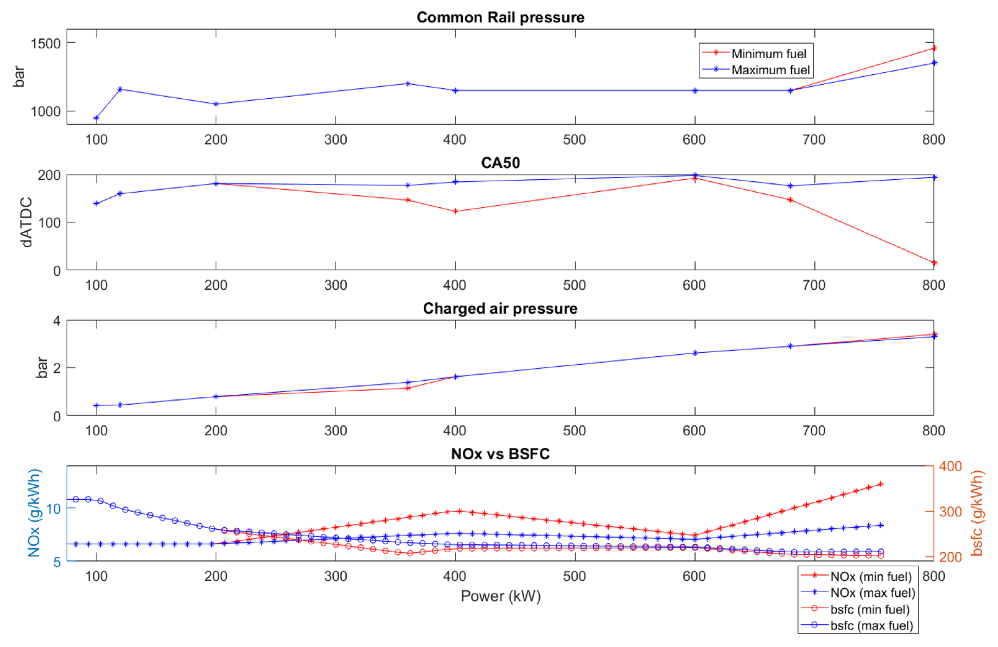 Energies 13 02575 g013