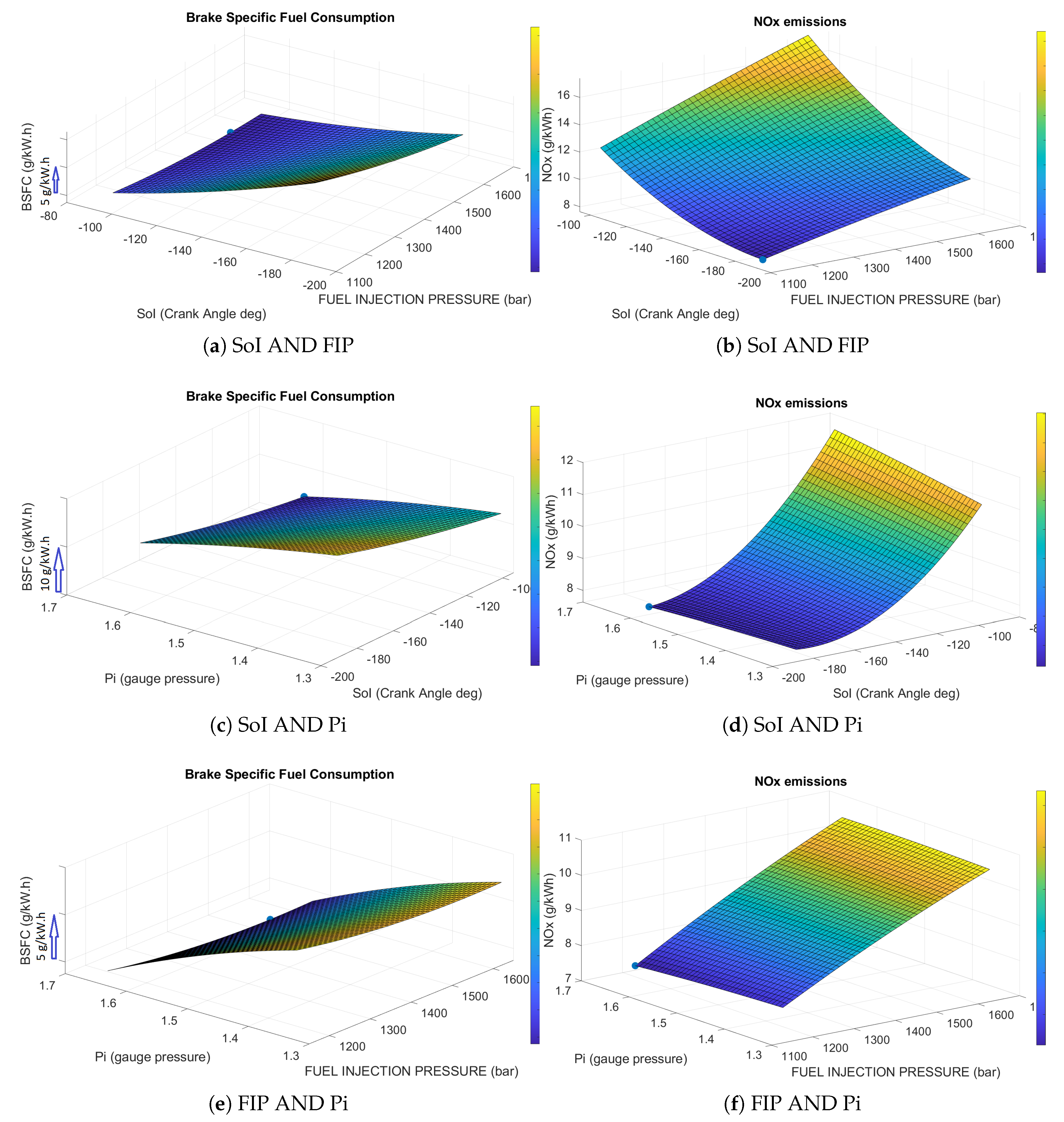 Energies 13 02575 g0a2