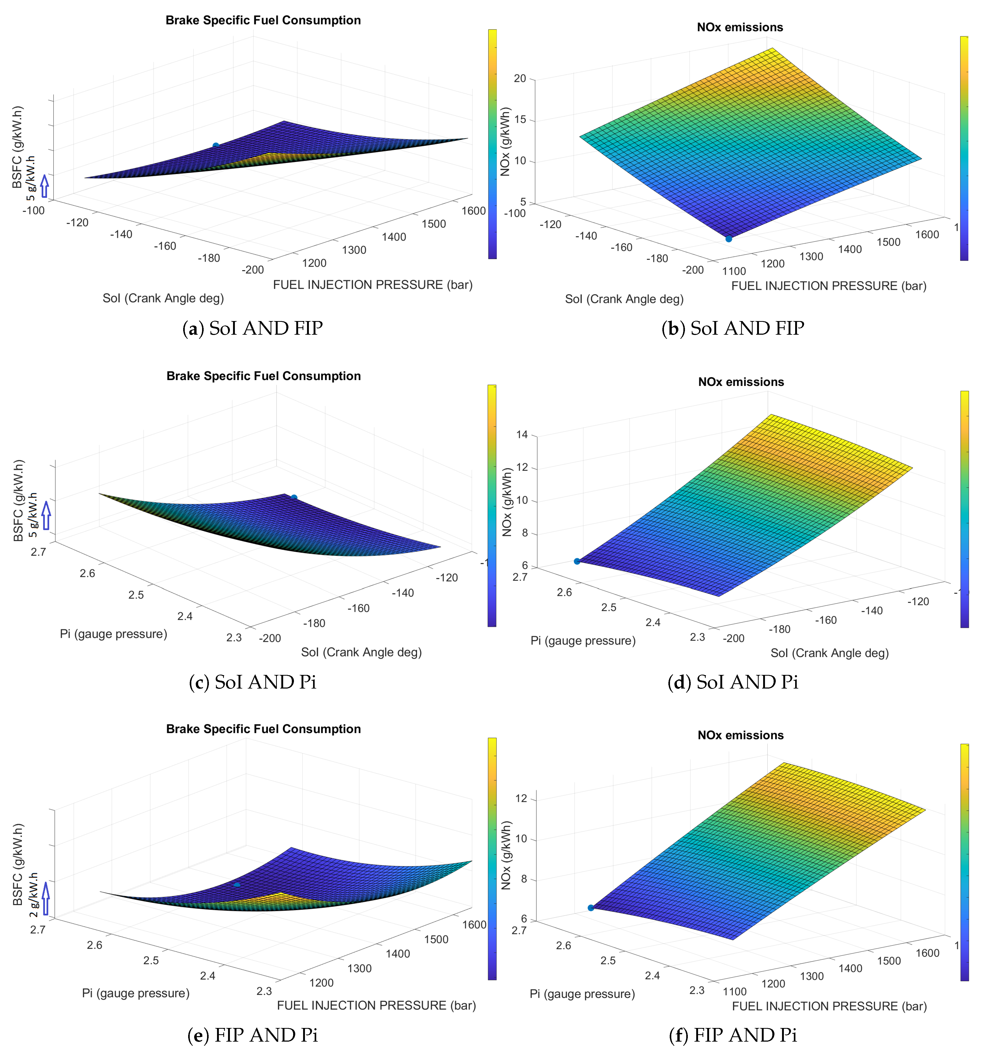 Energies 13 02575 g0a3