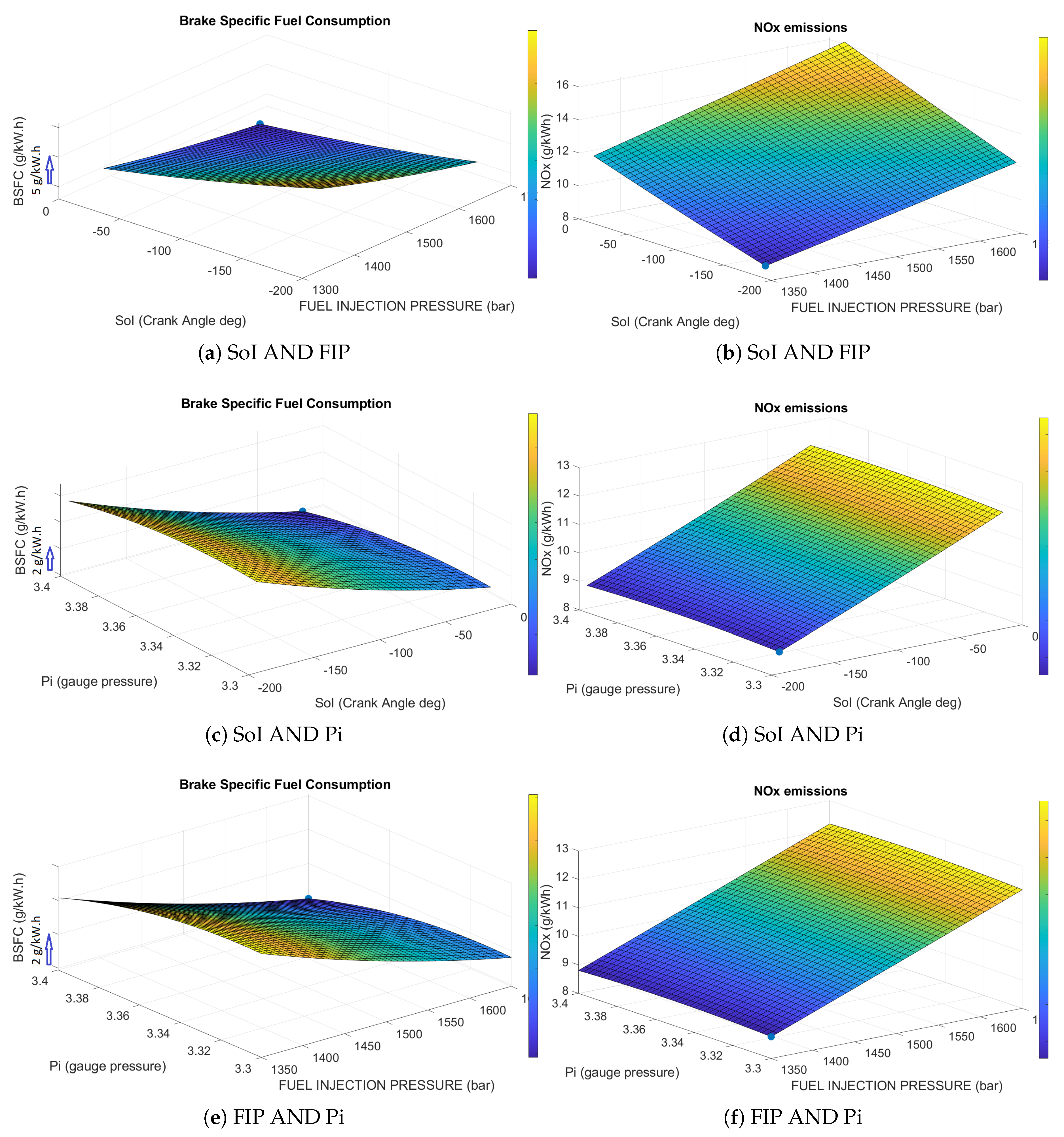 Energies 13 02575 g0a4