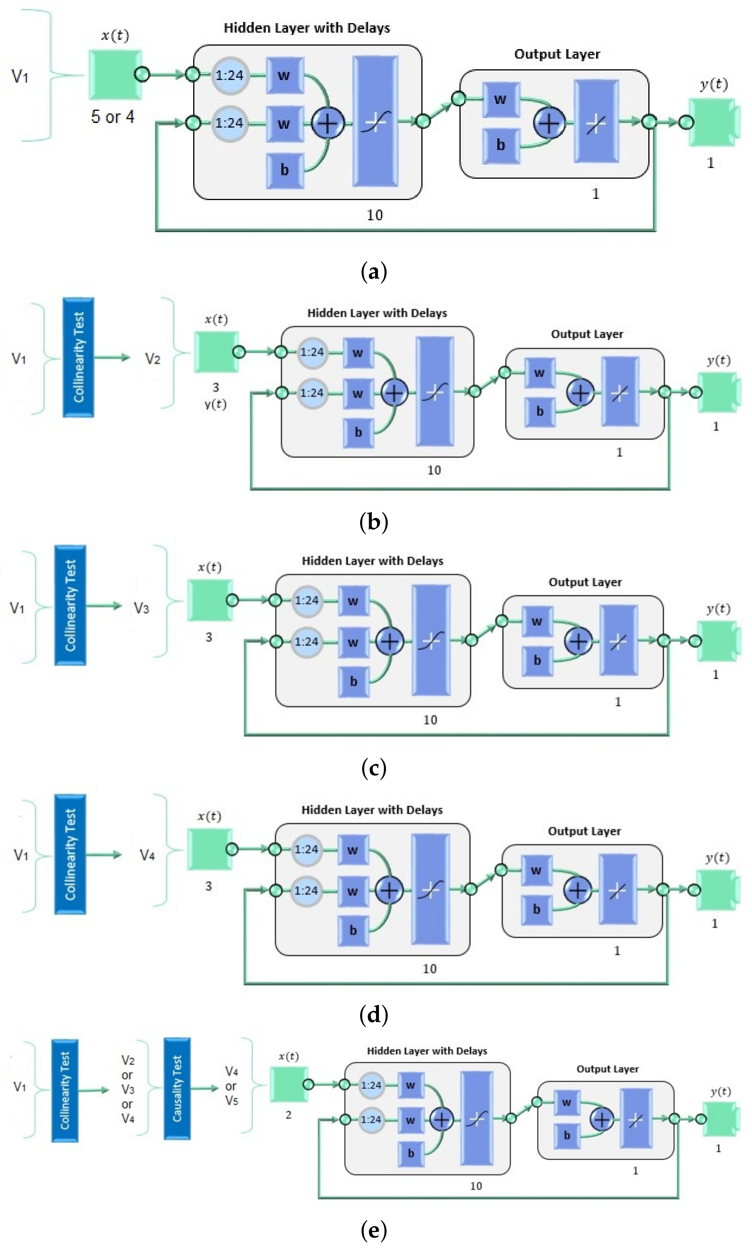 Energies 13 02576 g008