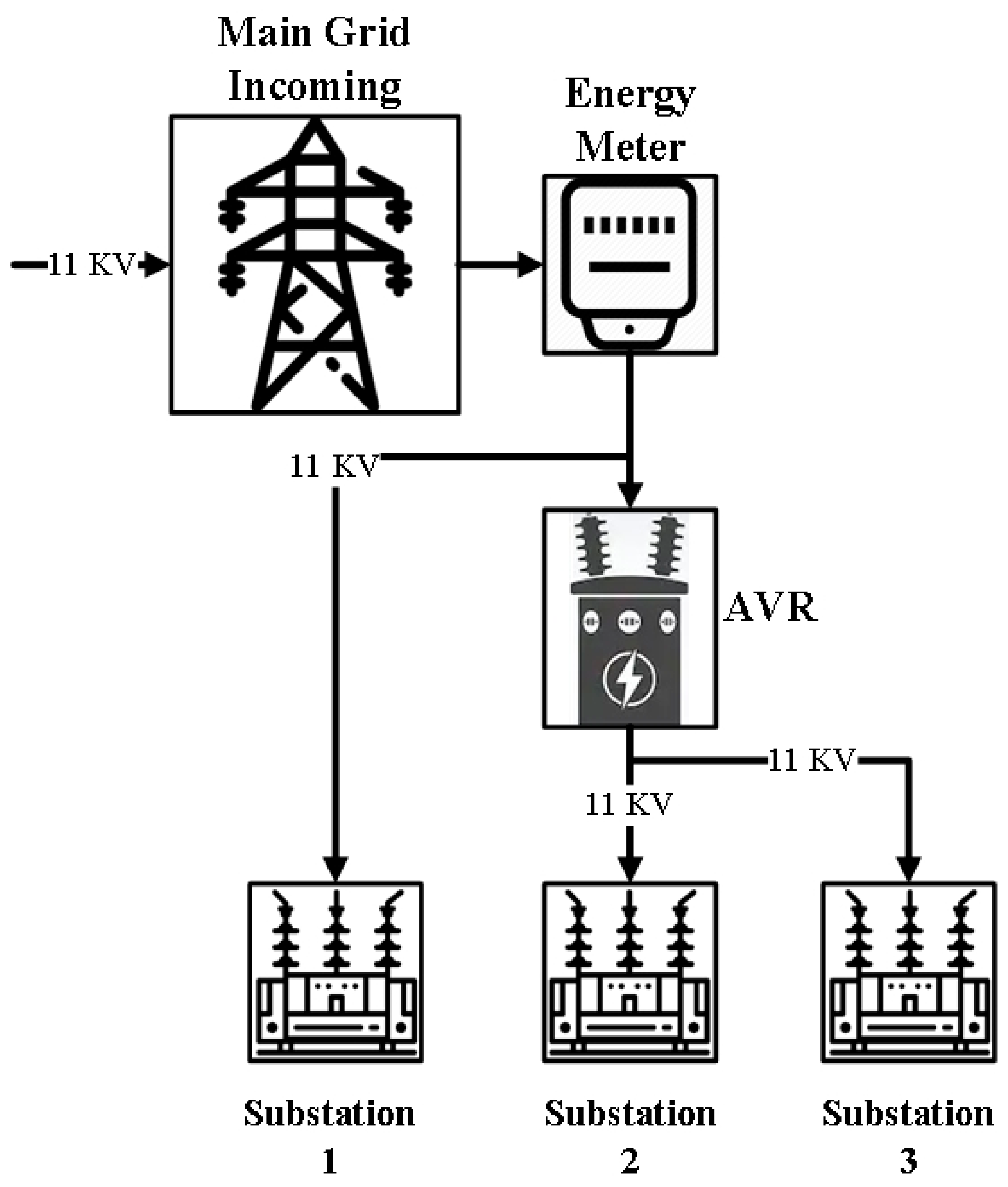 Energies 13 02577 g002