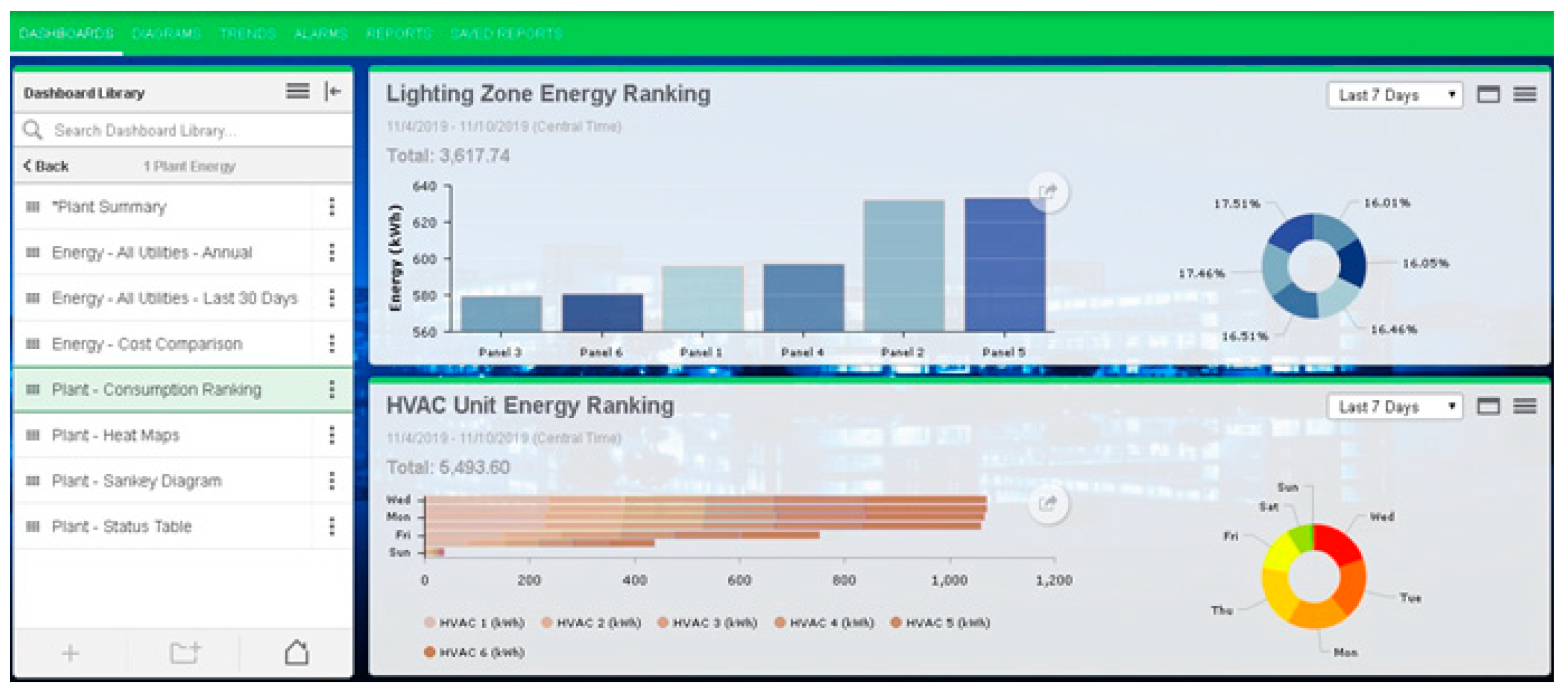 Energies 13 02577 g006