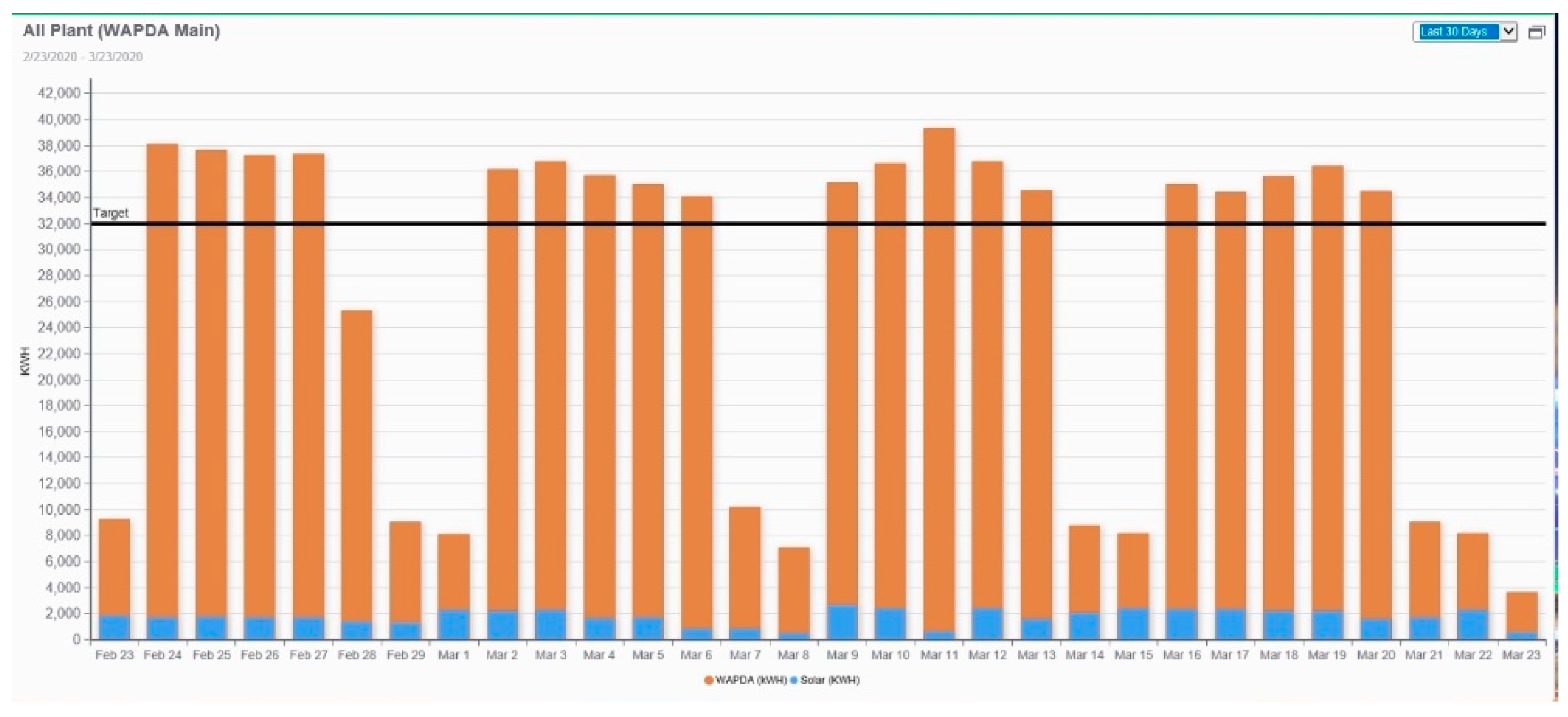 Energies 13 02577 g009