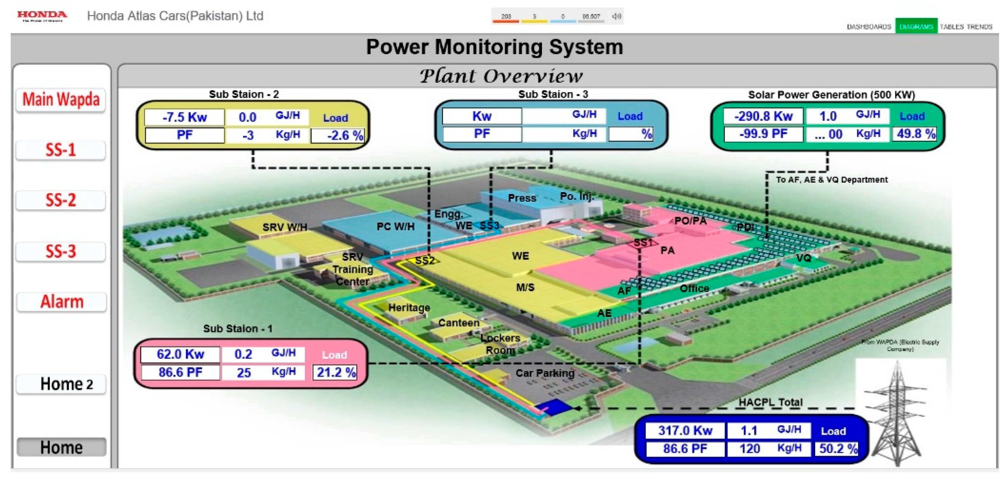 Energies 13 02577 g011