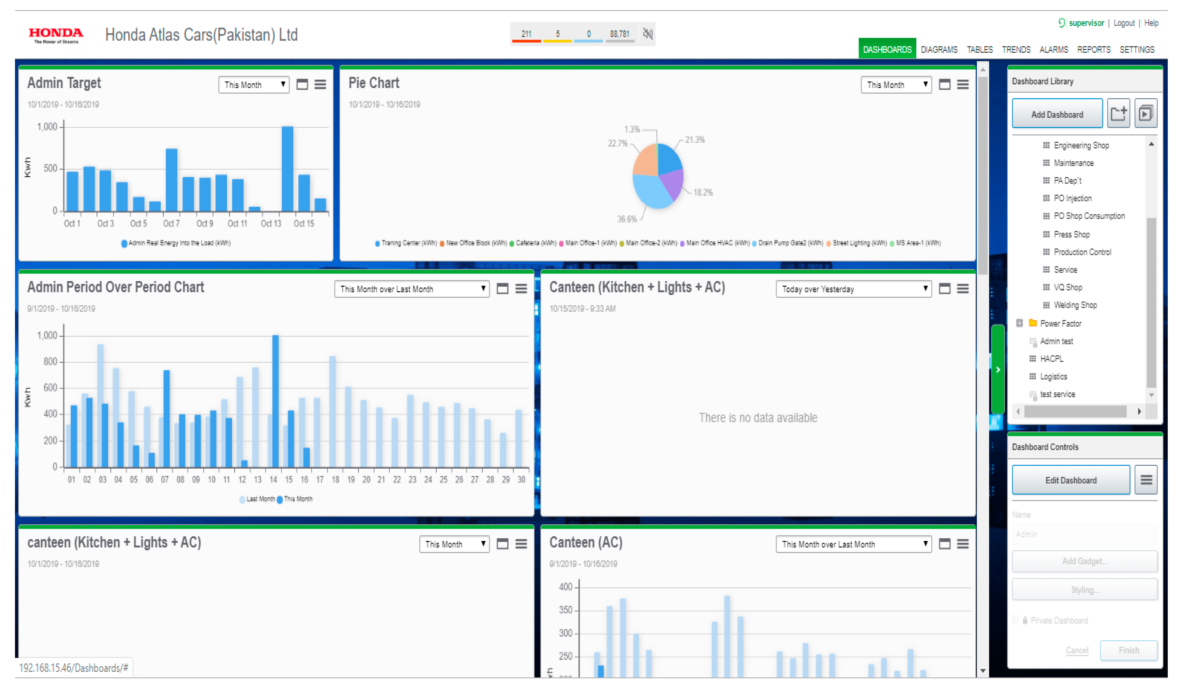 Energies 13 02577 g013