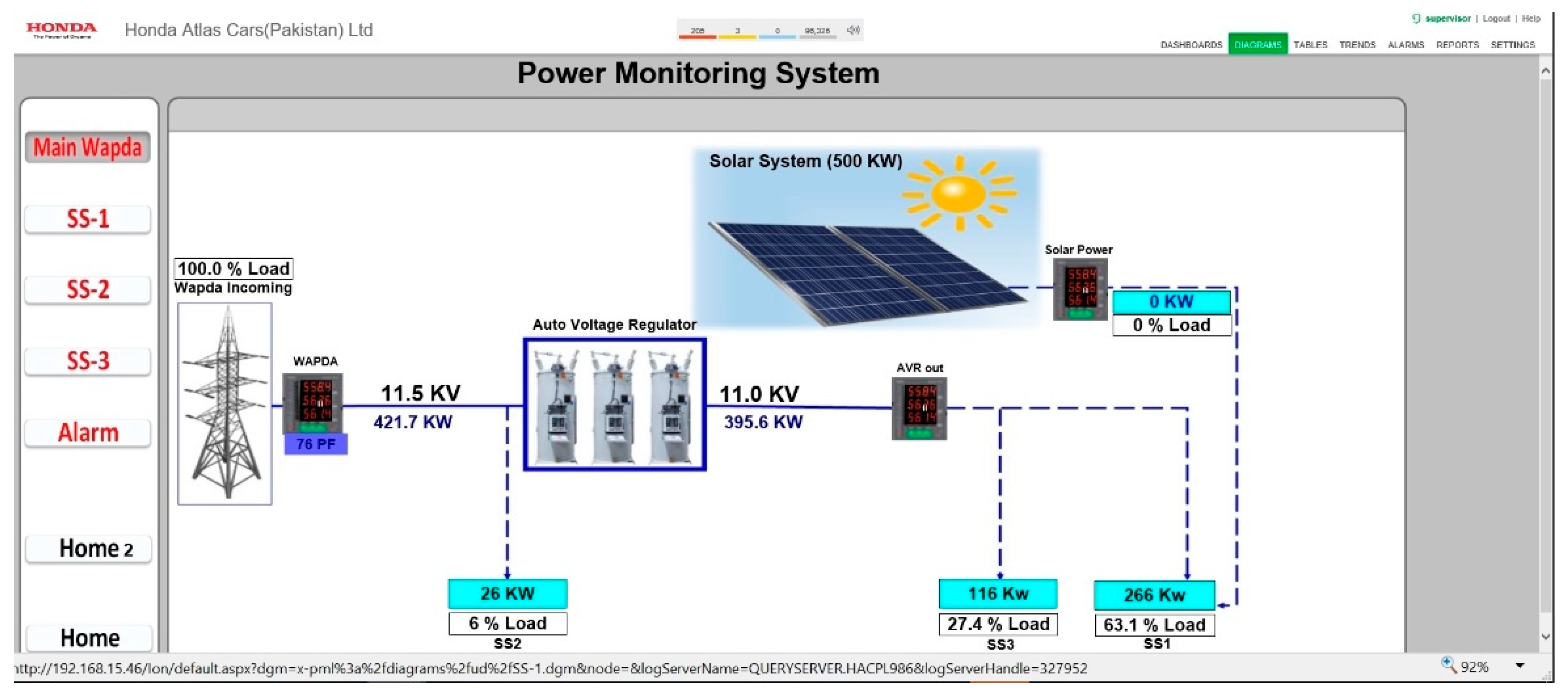 Energies 13 02577 g015