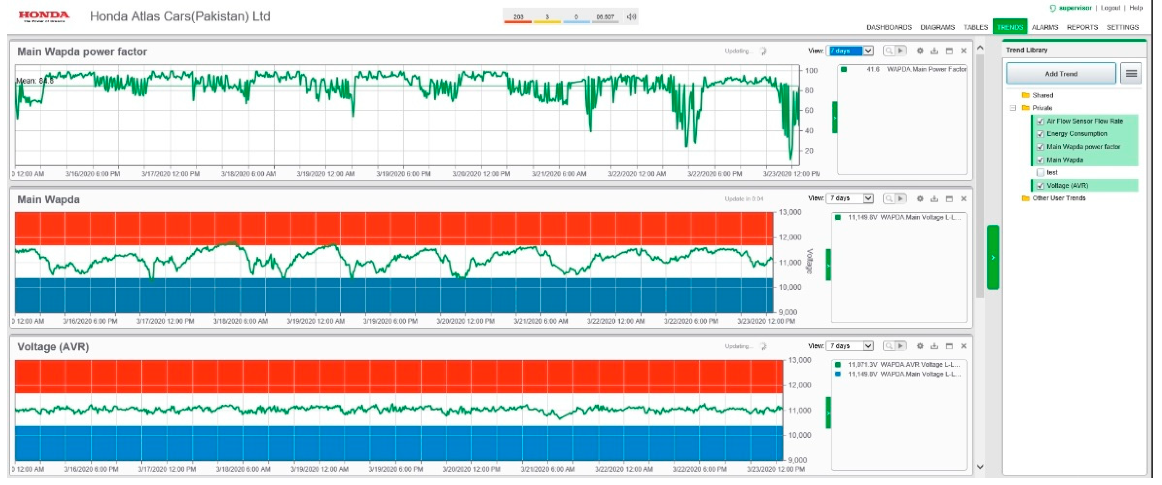 Energies 13 02577 g016