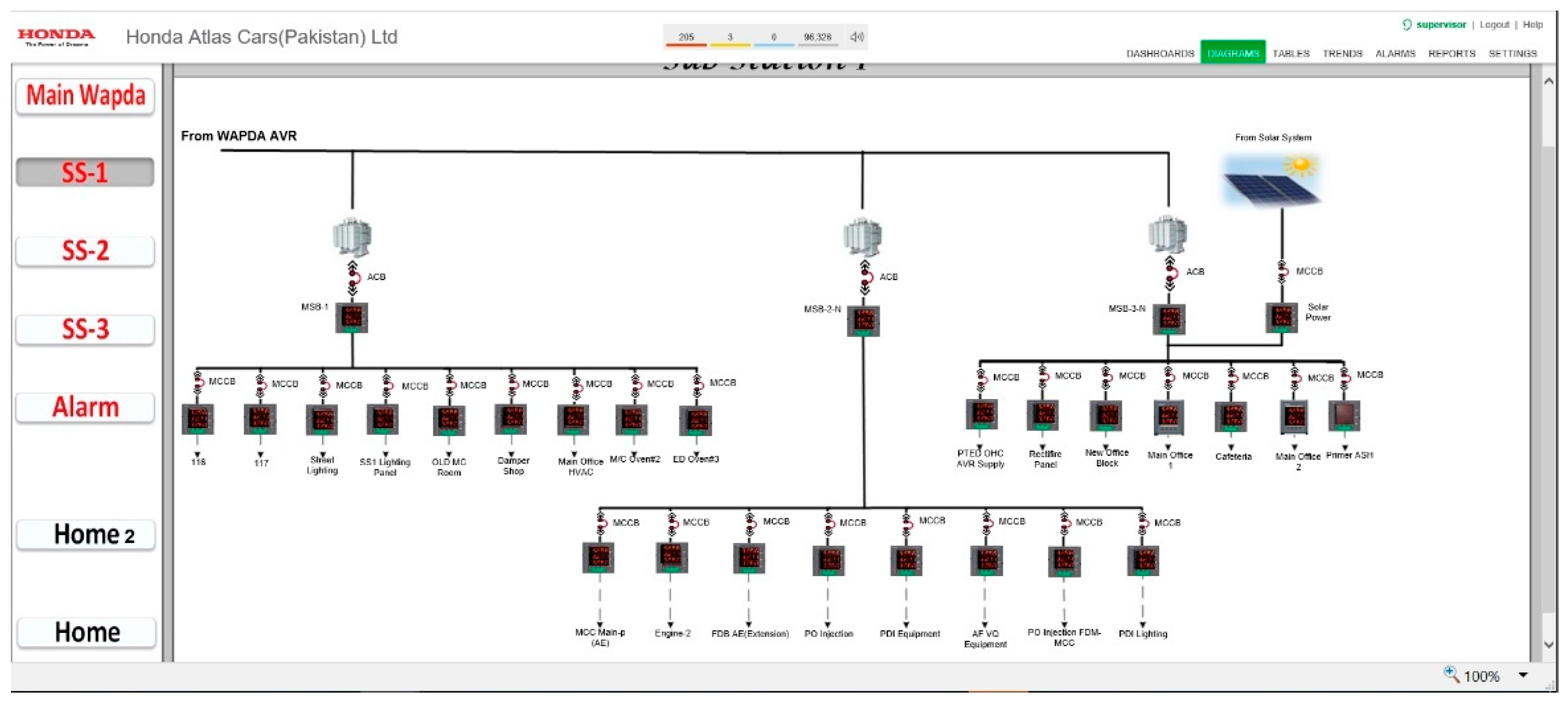 Energies 13 02577 g017