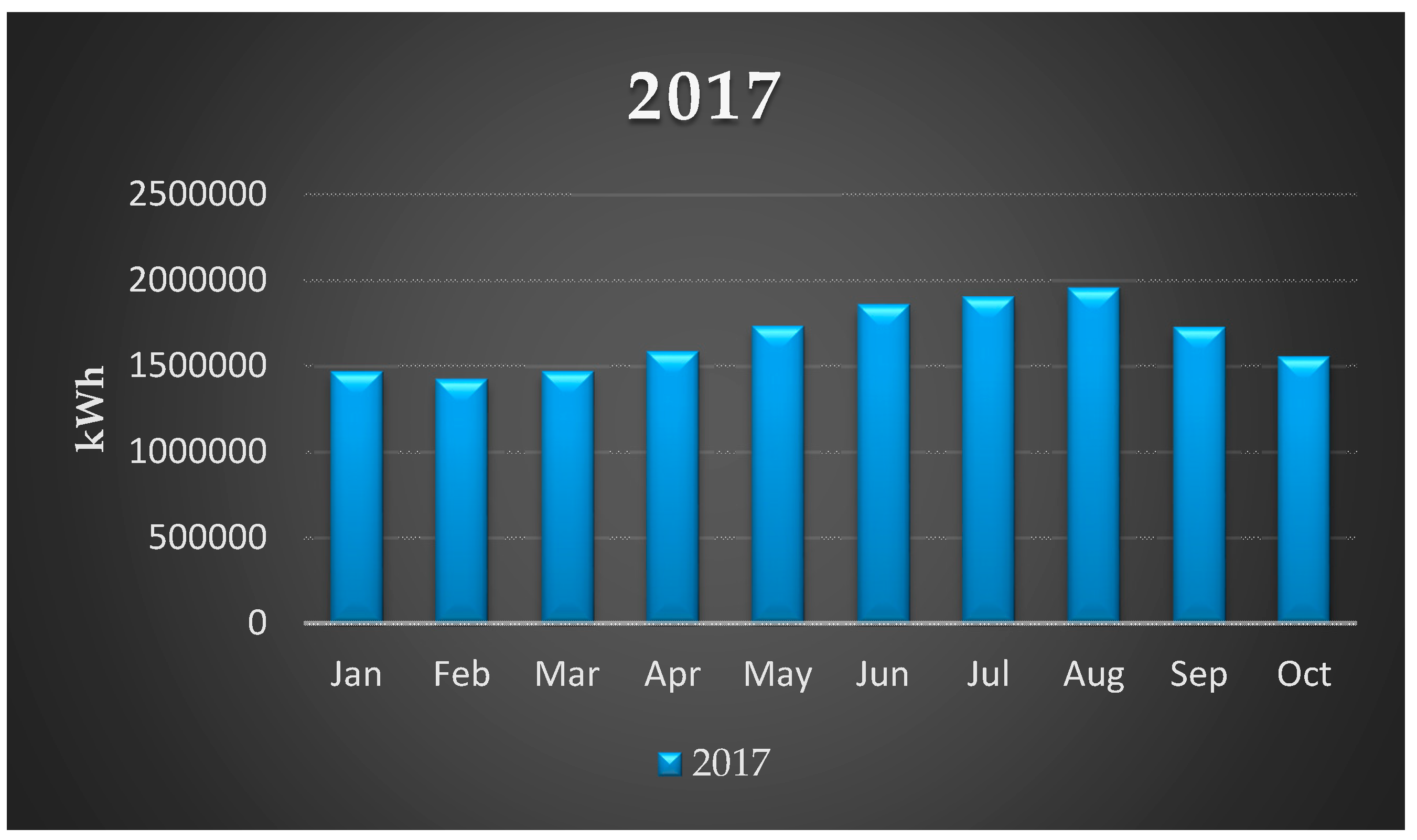 Energies 13 02577 g019