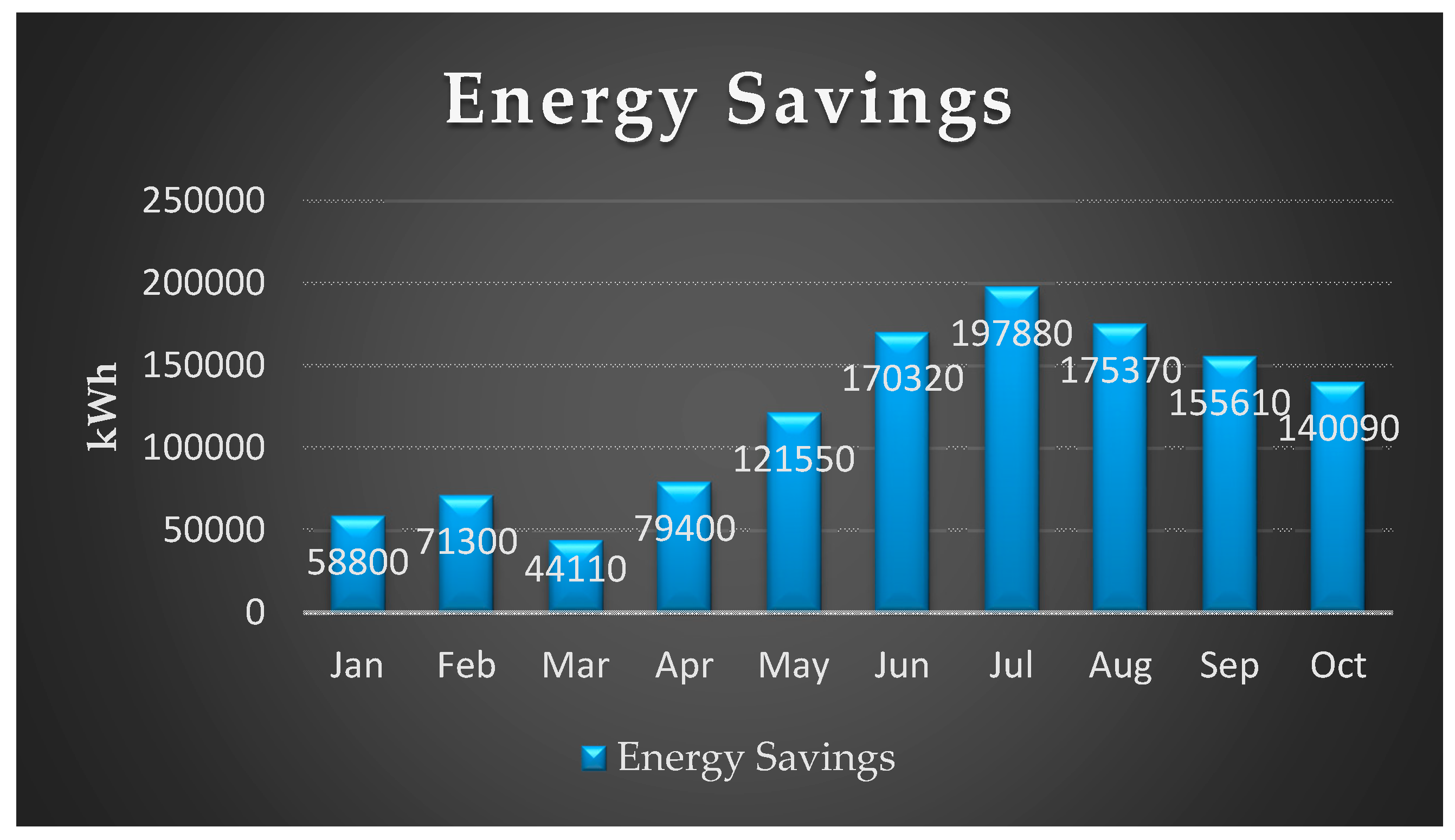 Energies 13 02577 g021