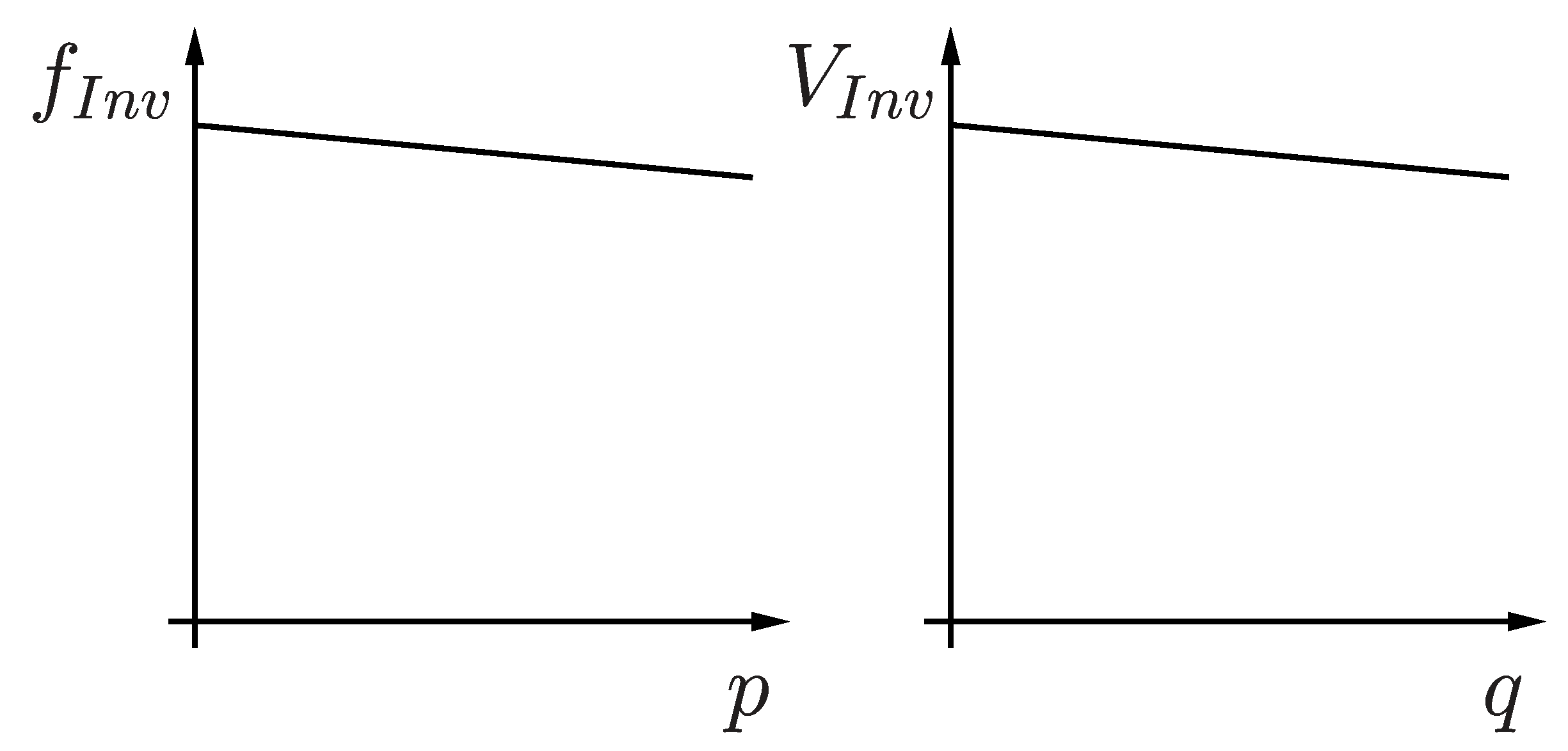 Energies 13 02579 g002