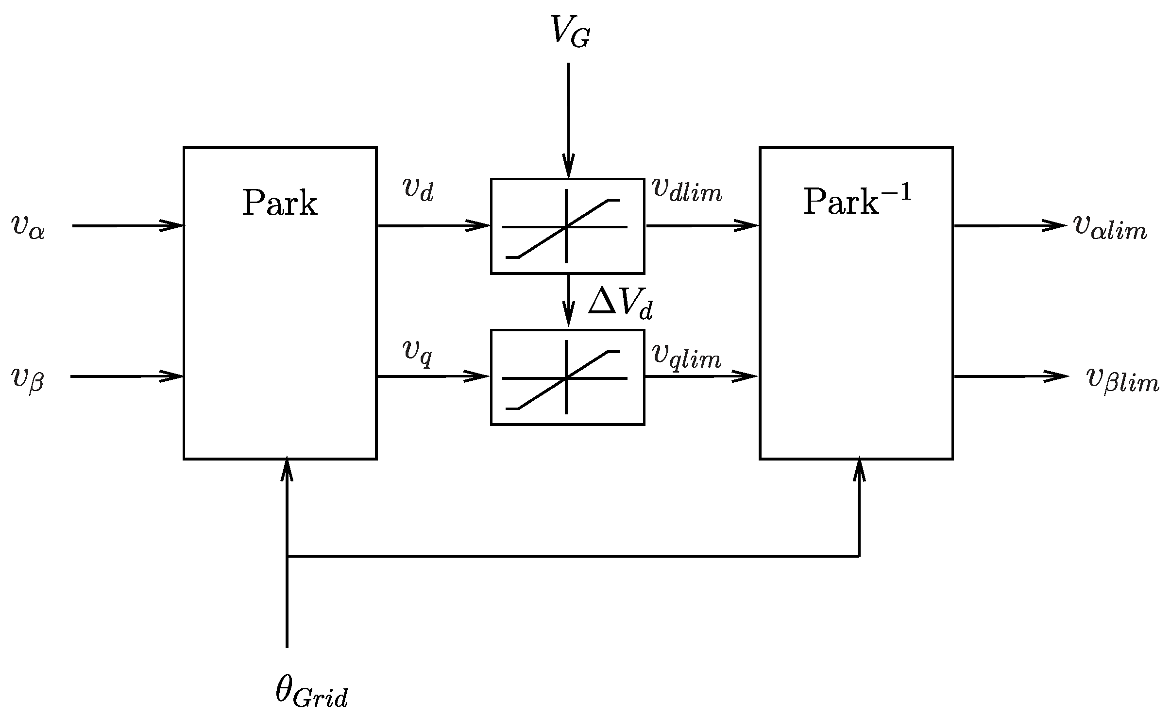 Energies 13 02579 g005