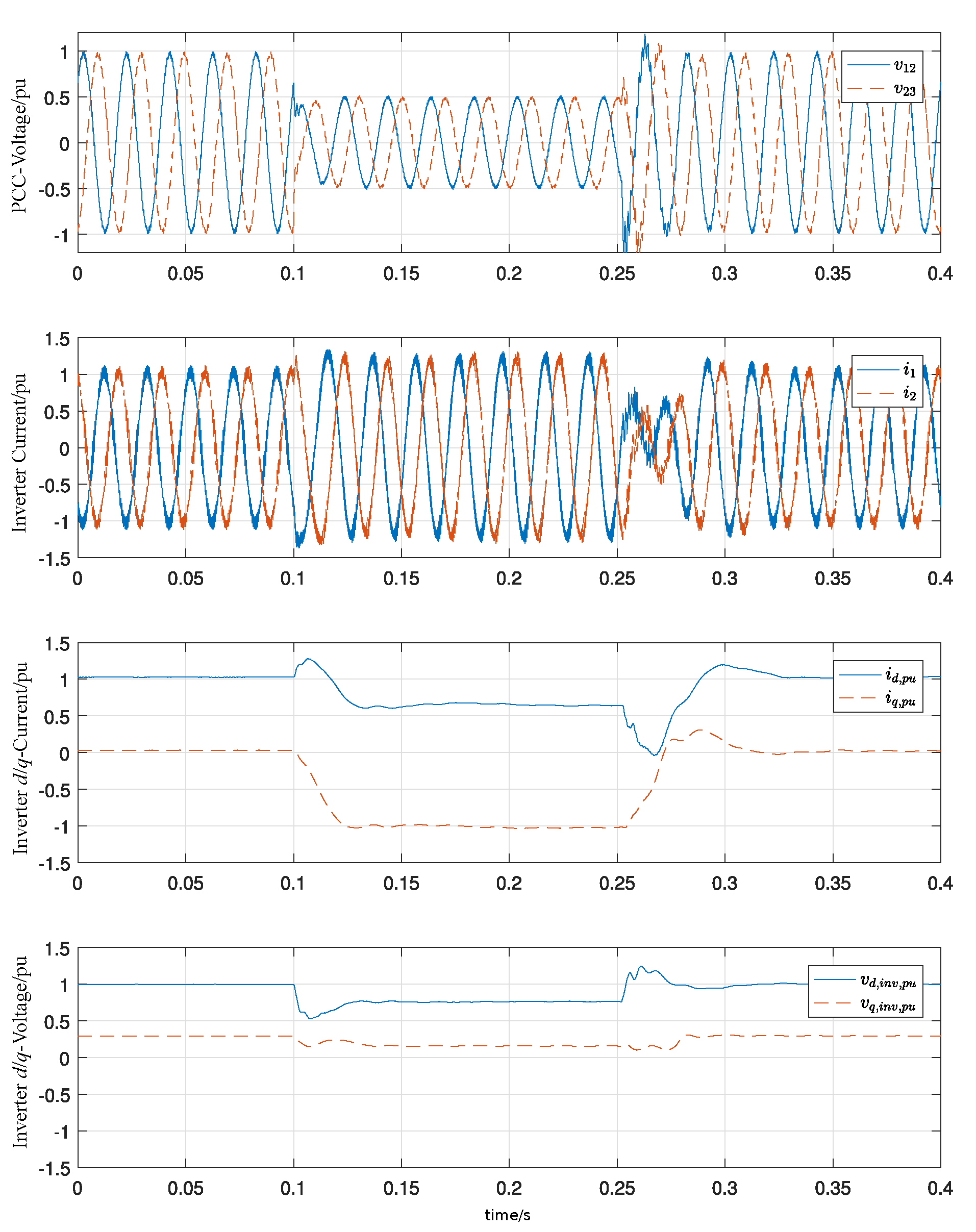 Energies 13 02579 g007