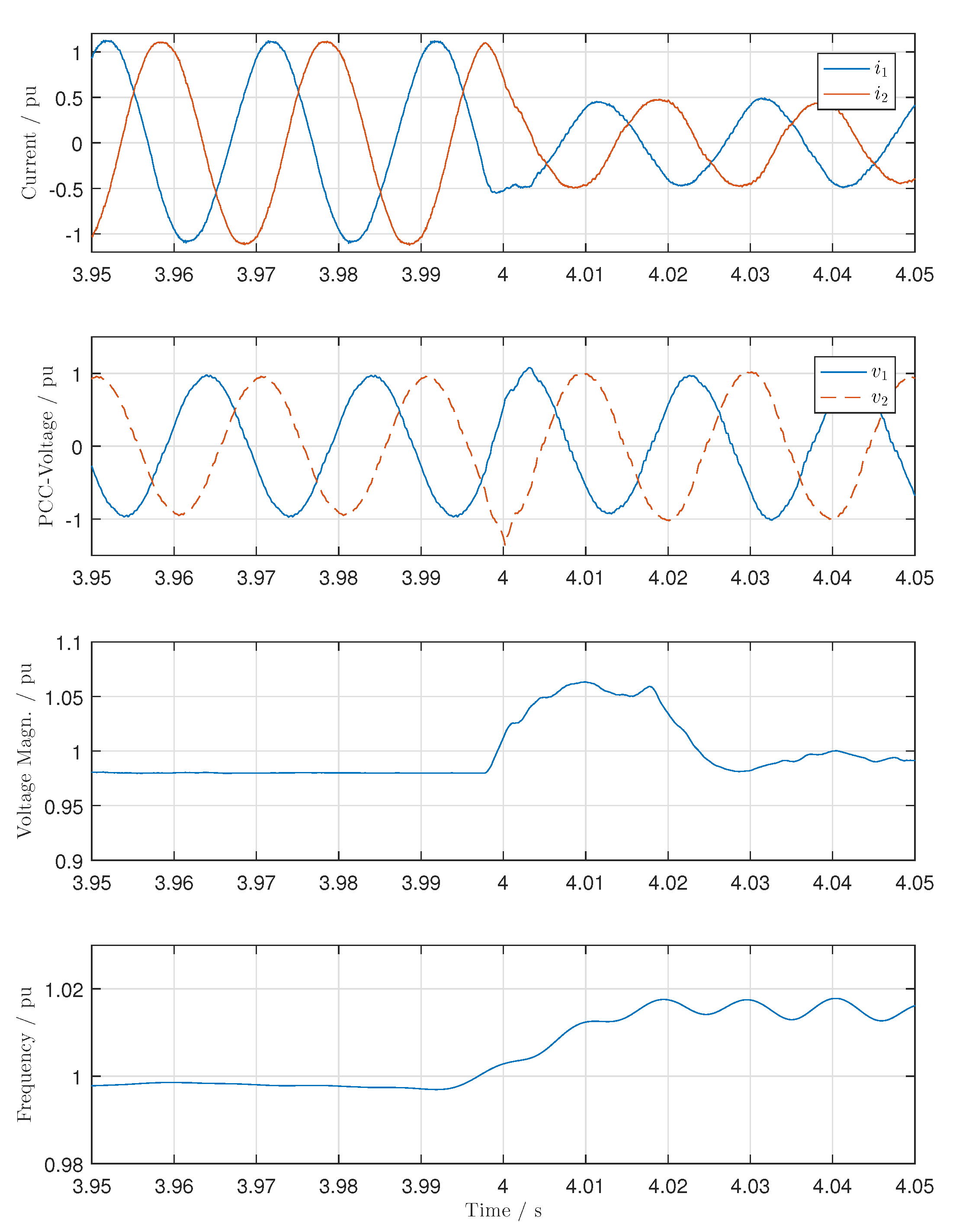 Energies 13 02579 g011