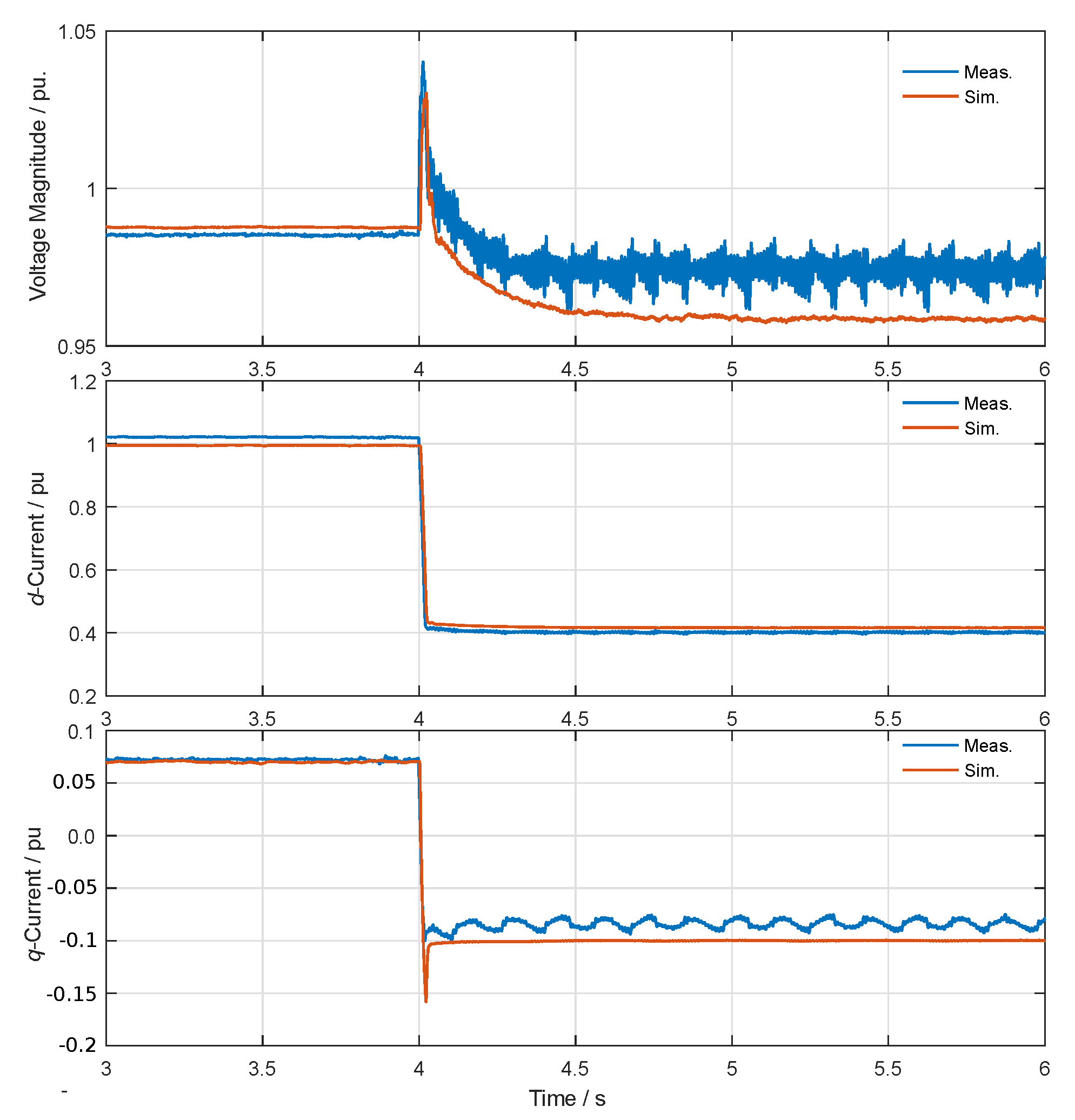 Energies 13 02579 g013