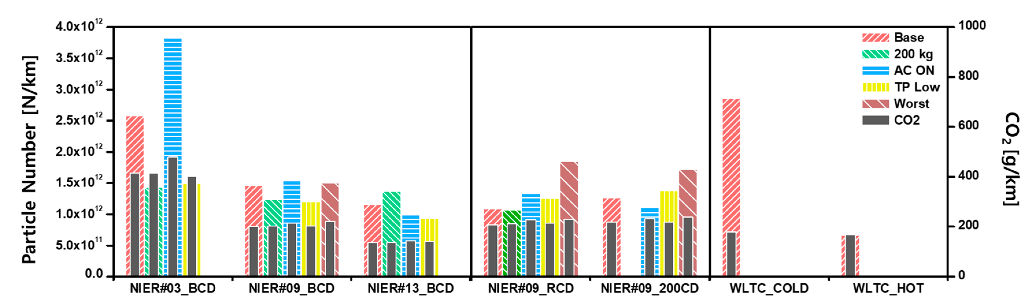 Energies 13 02581 g003 Energies 13 02581 g003
