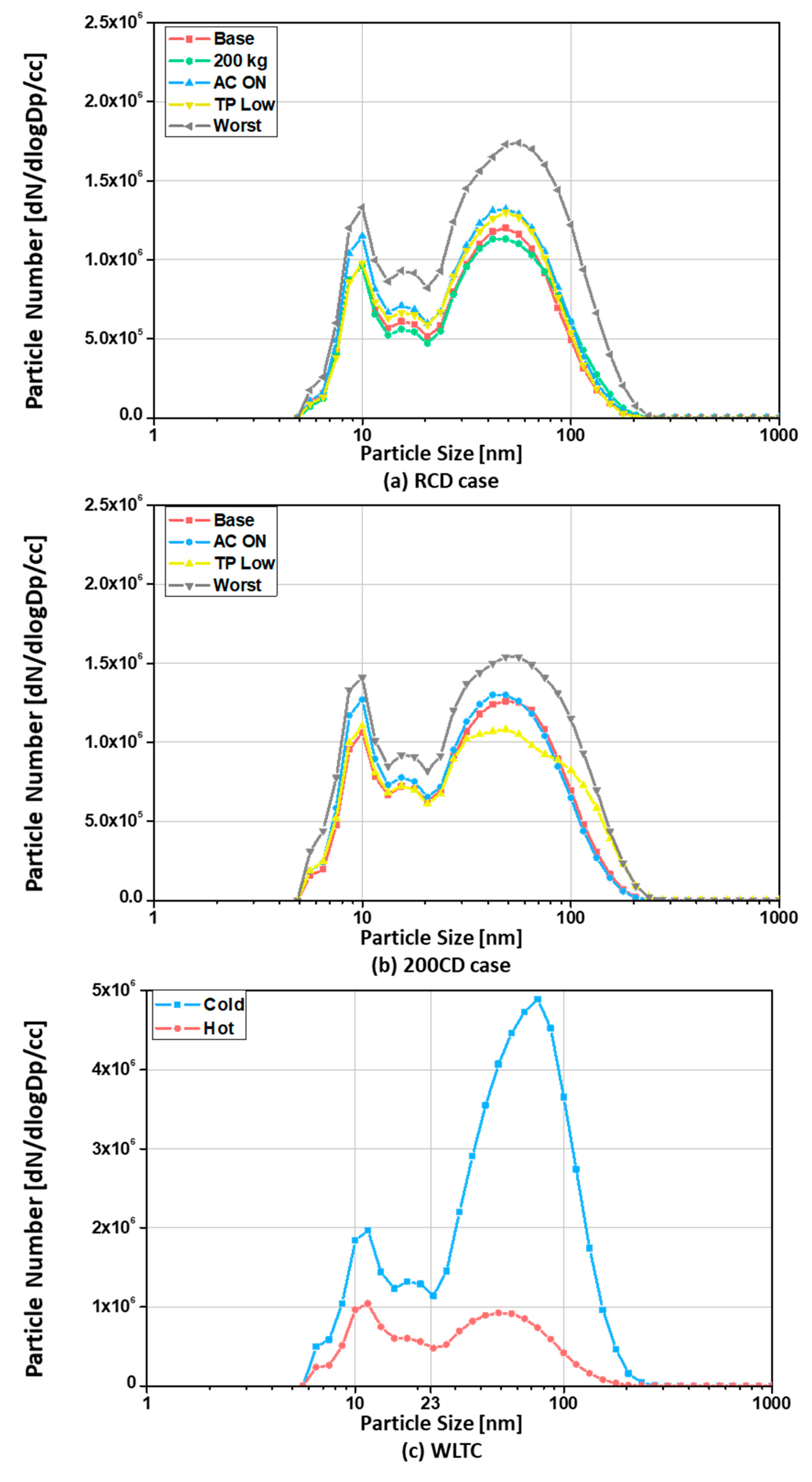 Energies 13 02581 g006 Energies 13 02581 g006