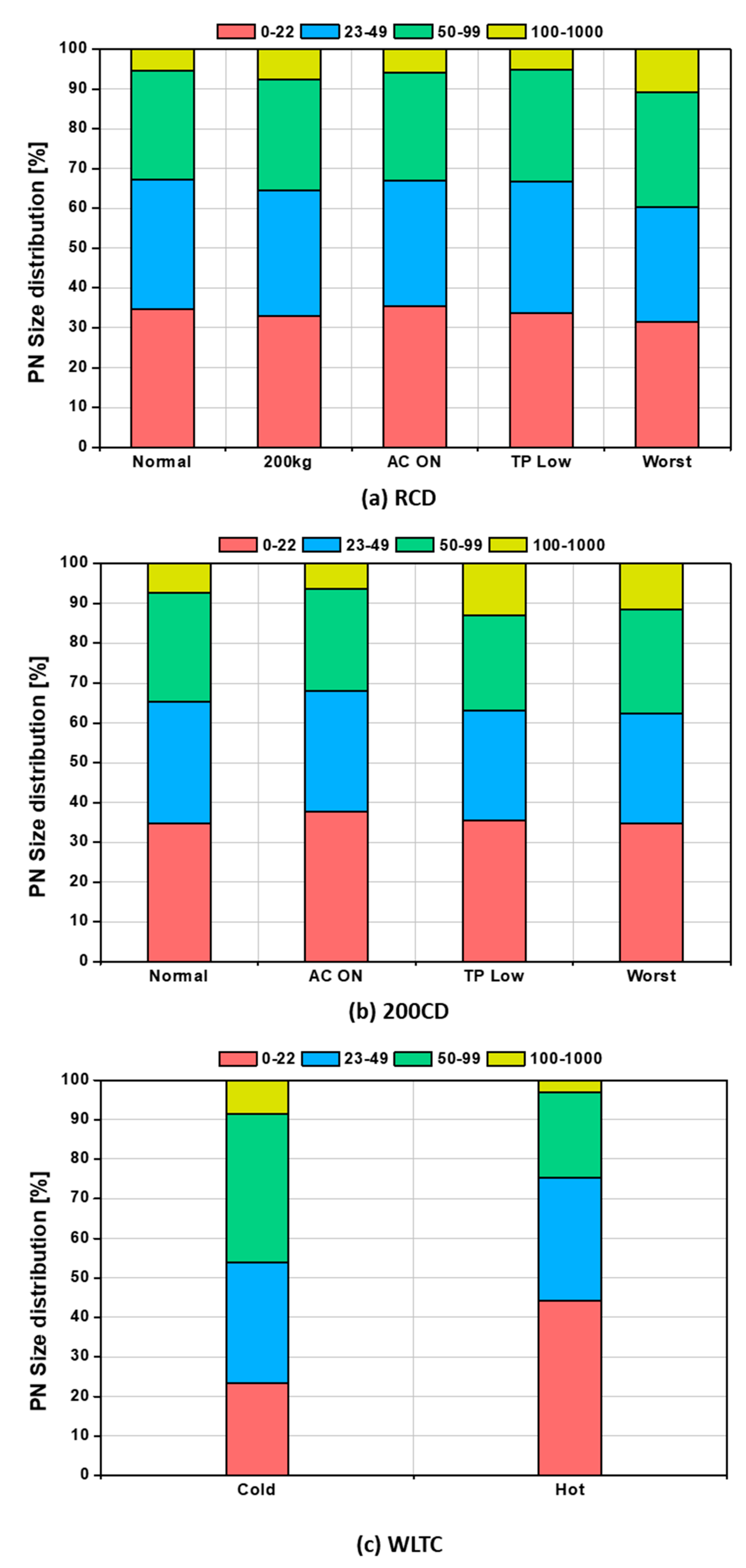 Energies 13 02581 g007 Energies 13 02581 g007