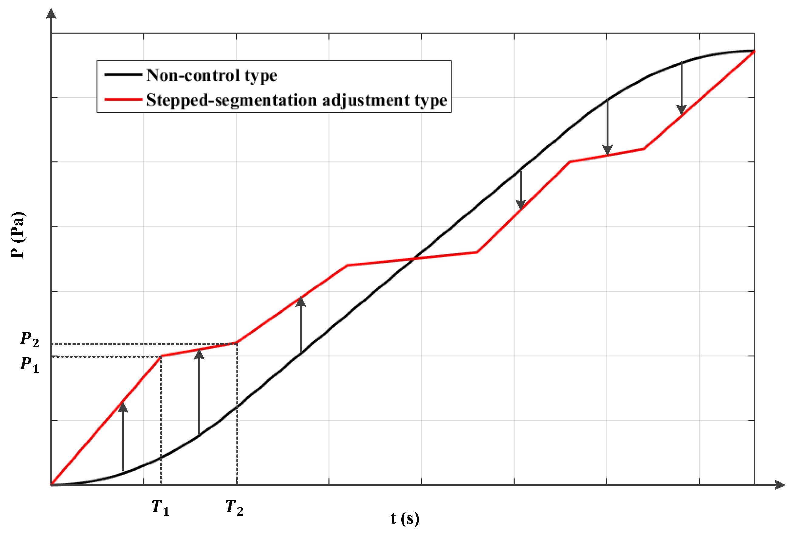 Energies 13 02585 g003 Energies 13 02585 g003