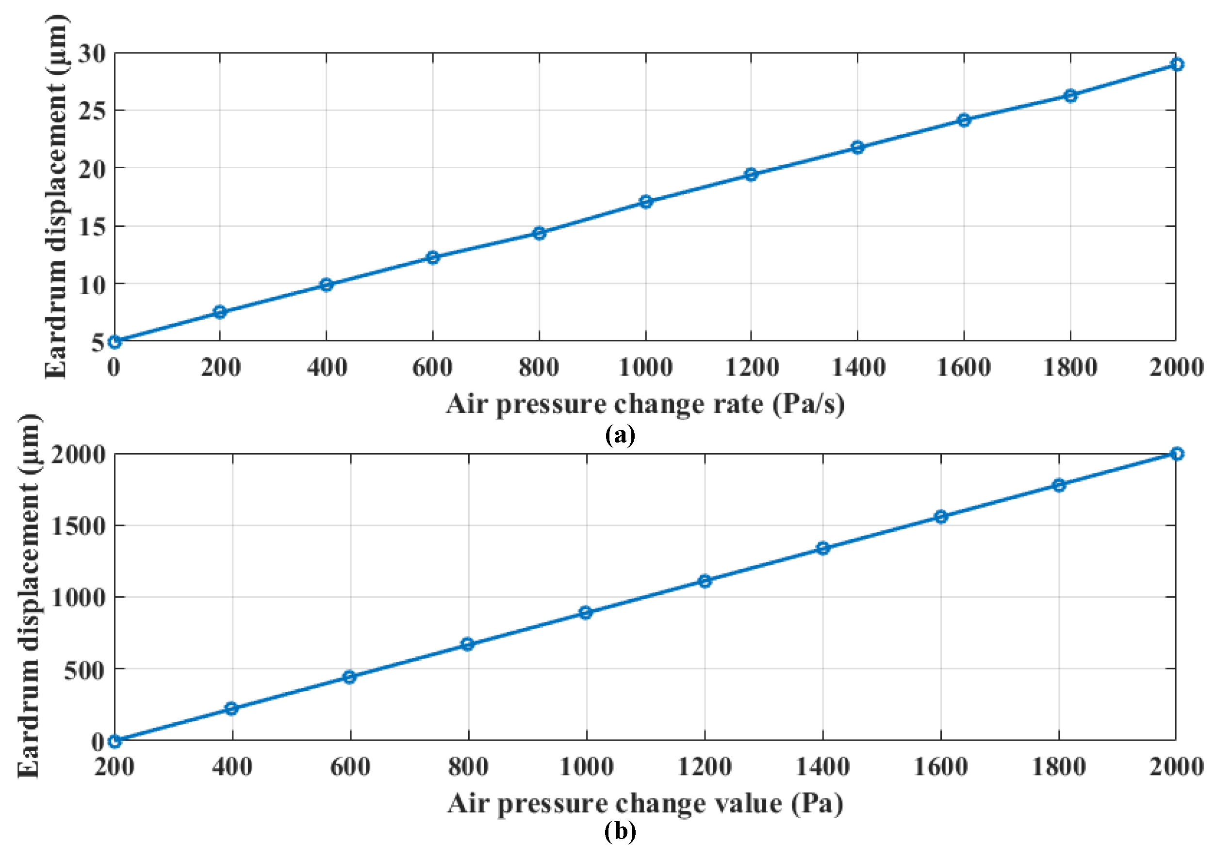Energies 13 02585 g004 Energies 13 02585 g004