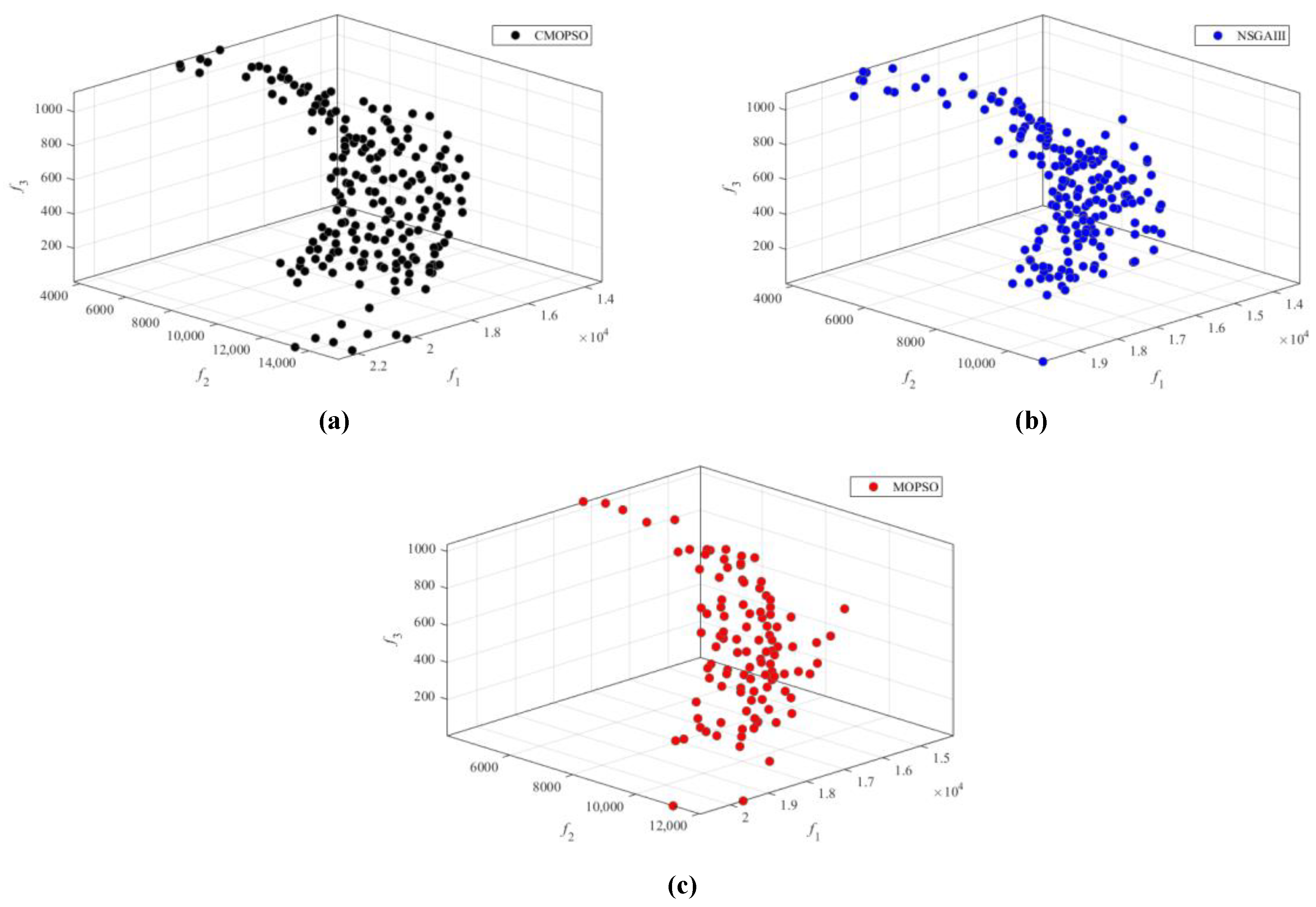 Energies 13 02585 g012 Energies 13 02585 g012