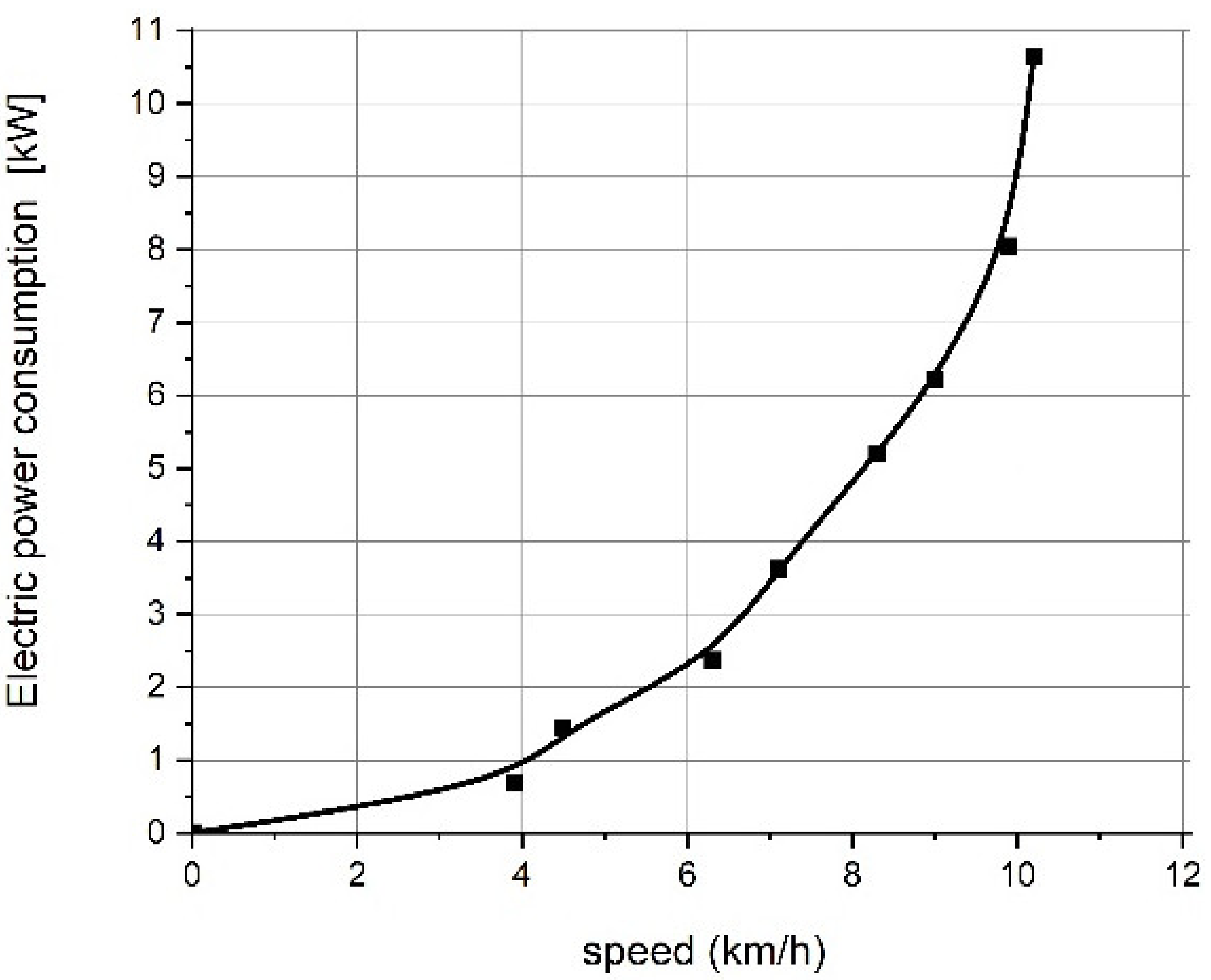 Energies 13 02586 g006 Energies 13 02586 g006