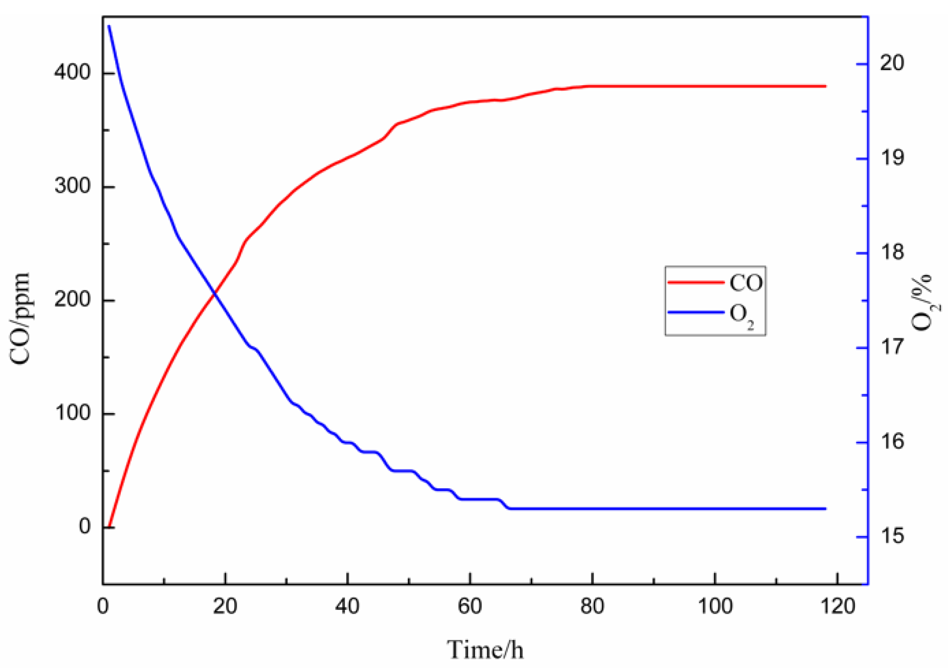 Energies 13 02587 g002