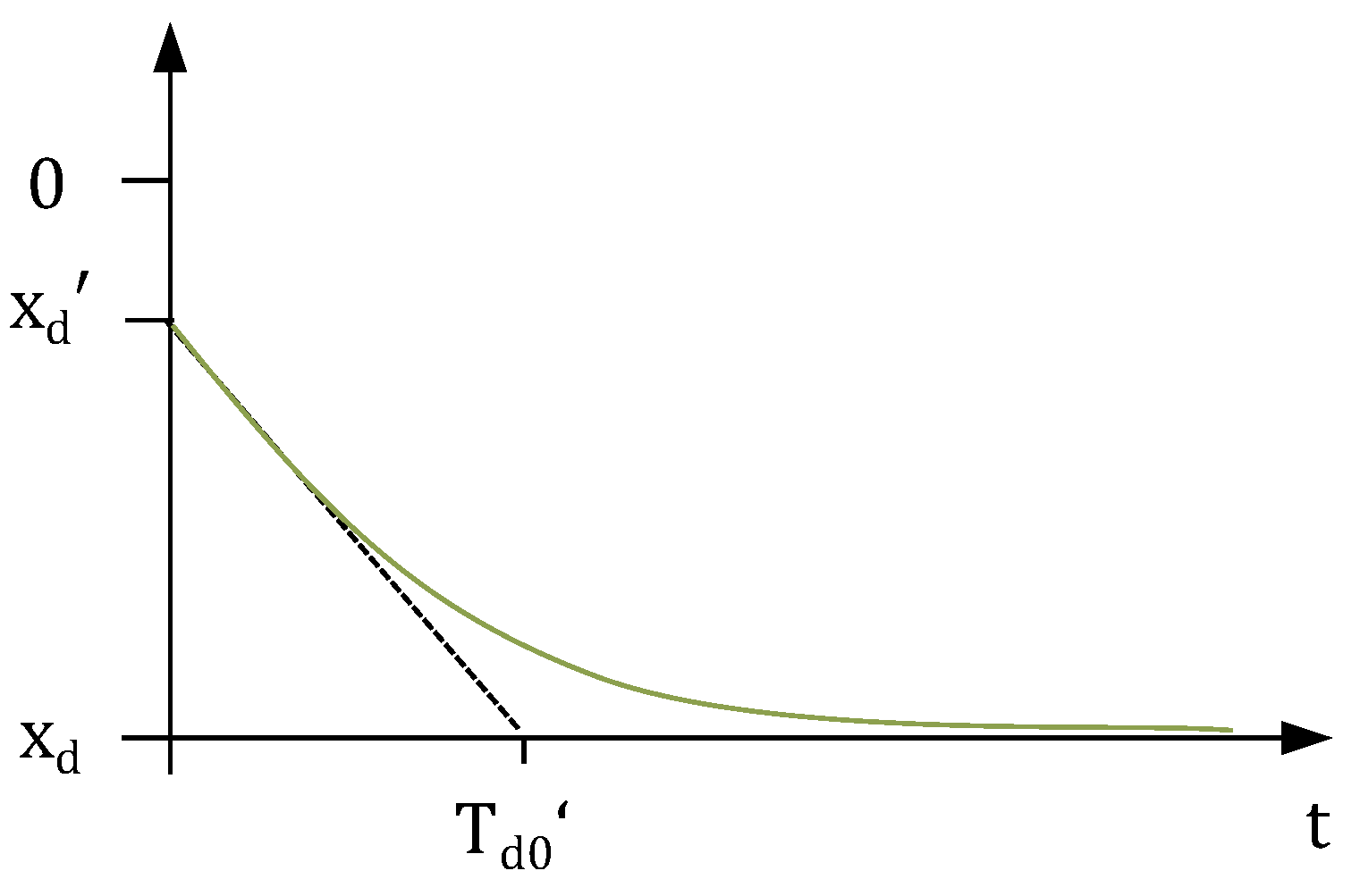 Energies 13 02589 g001 Energies 13 02589 g001