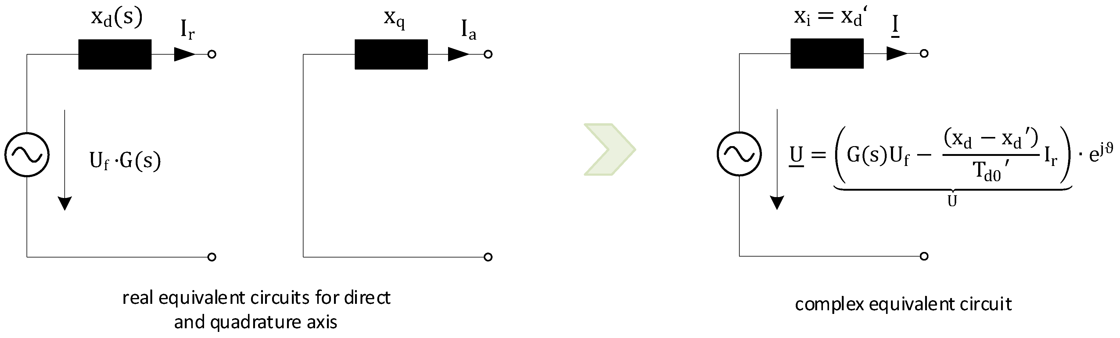Energies 13 02589 g003 Energies 13 02589 g003