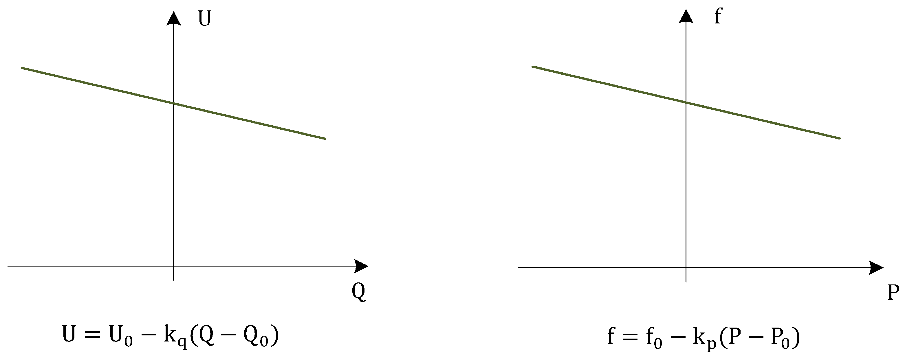 Energies 13 02589 g004 Energies 13 02589 g004