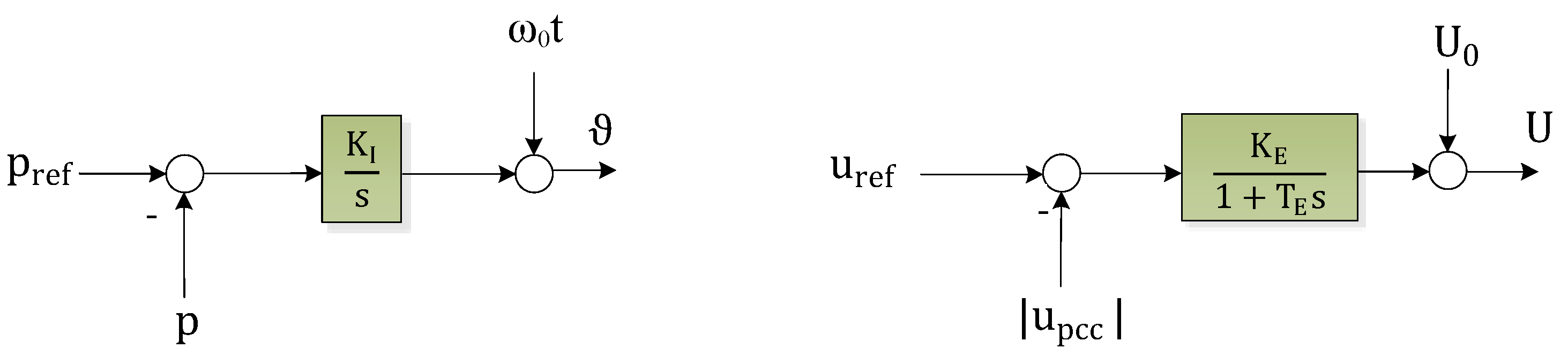 Energies 13 02589 g007 Energies 13 02589 g007