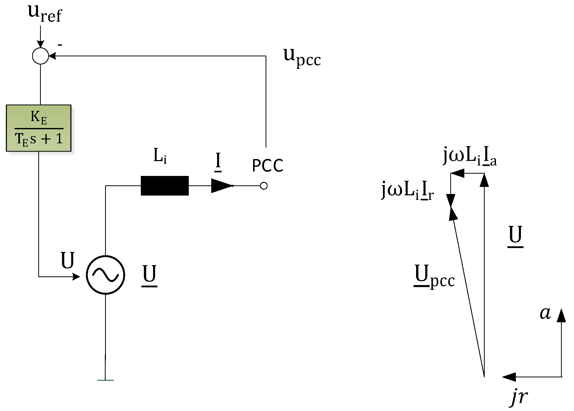 Energies 13 02589 g008 Energies 13 02589 g008