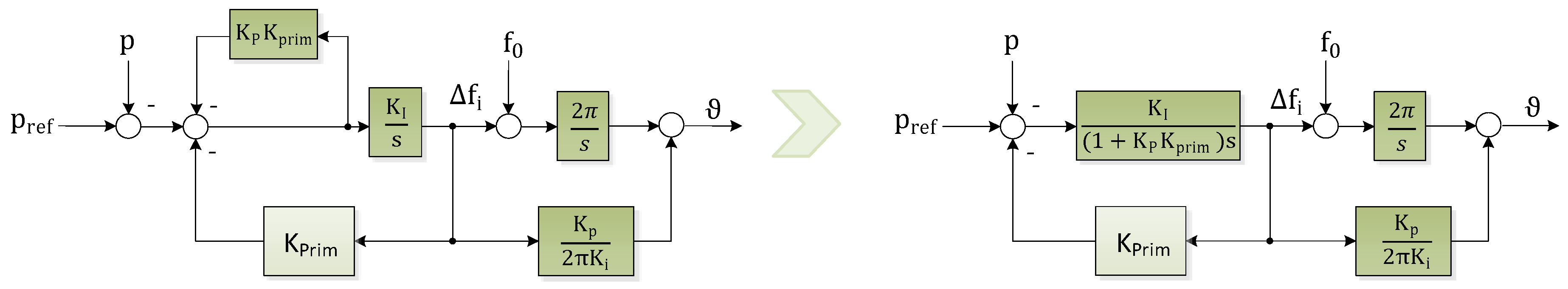 Energies 13 02589 g011 Energies 13 02589 g011