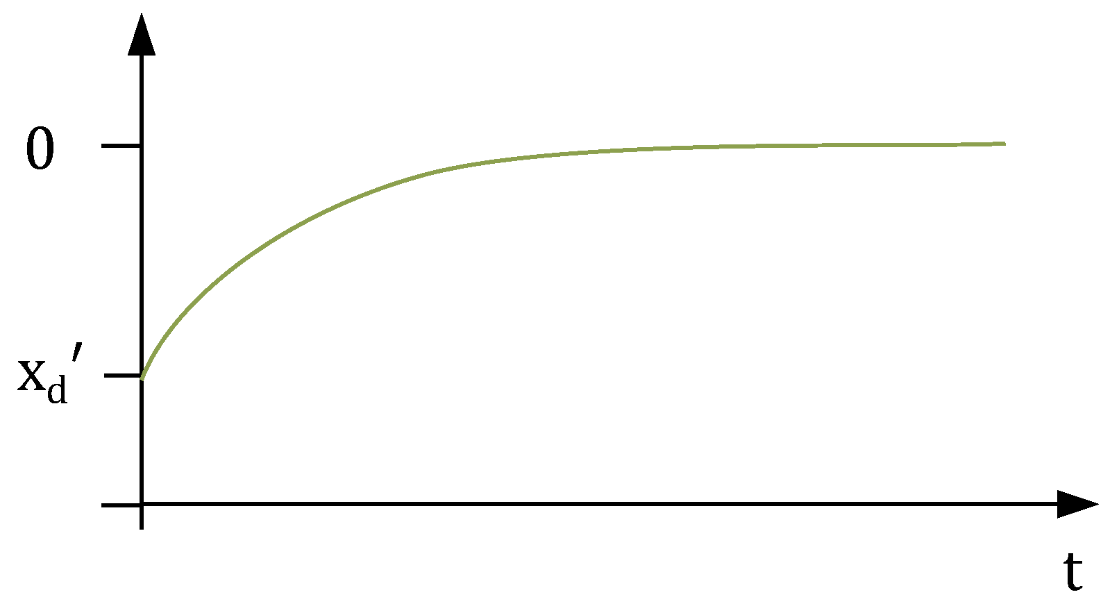 Energies 13 02589 g013 Energies 13 02589 g013