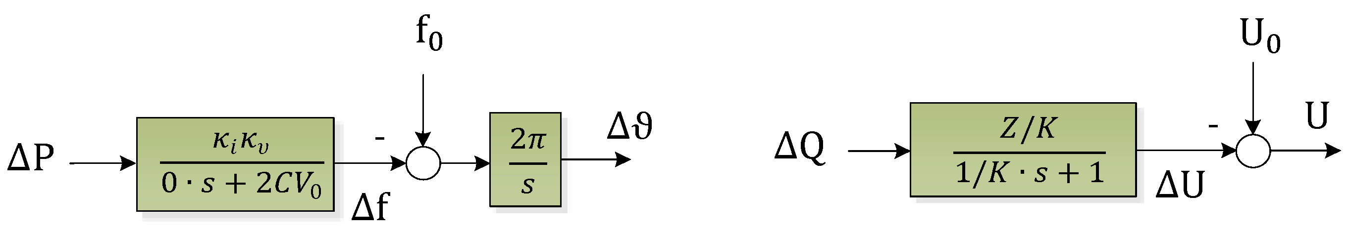 Energies 13 02589 g016 Energies 13 02589 g016