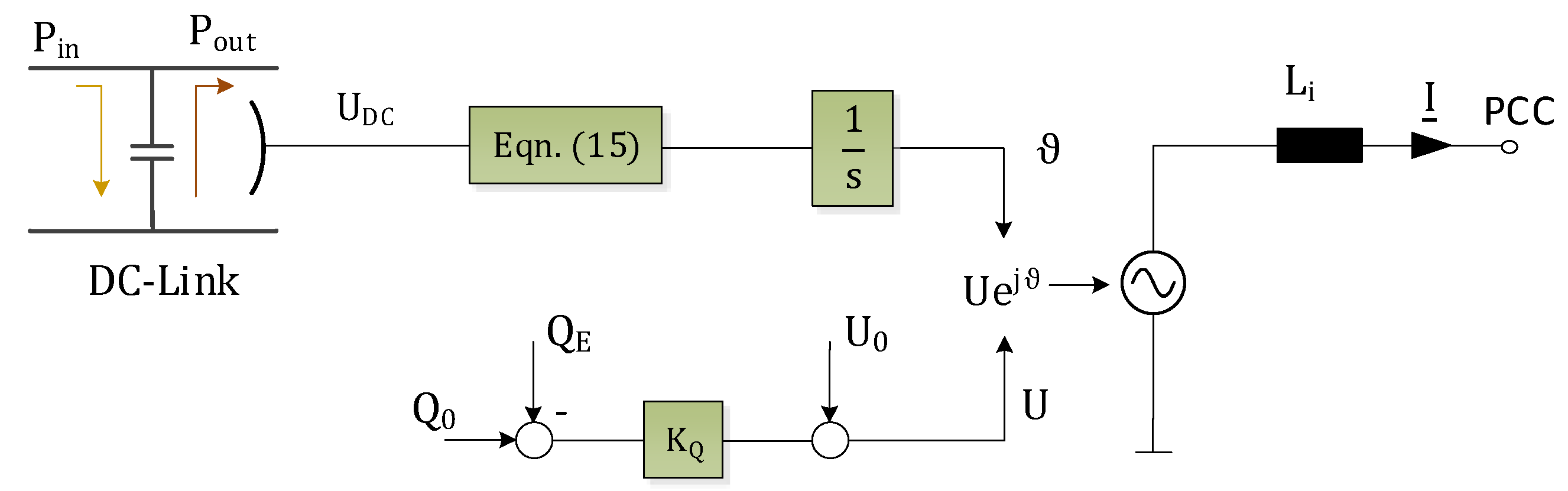 Energies 13 02589 g017 Energies 13 02589 g017