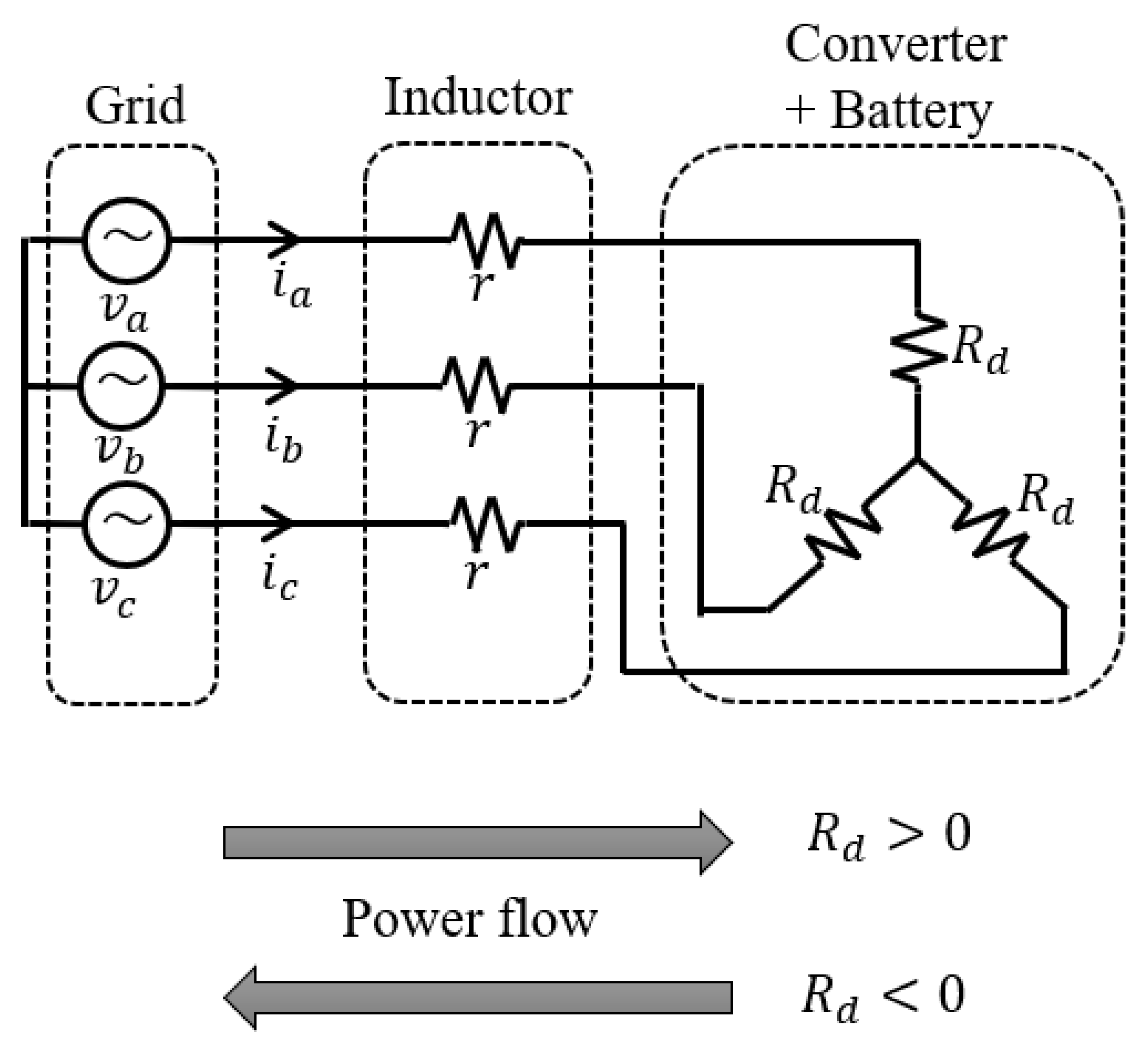 Energies 13 02591 g003