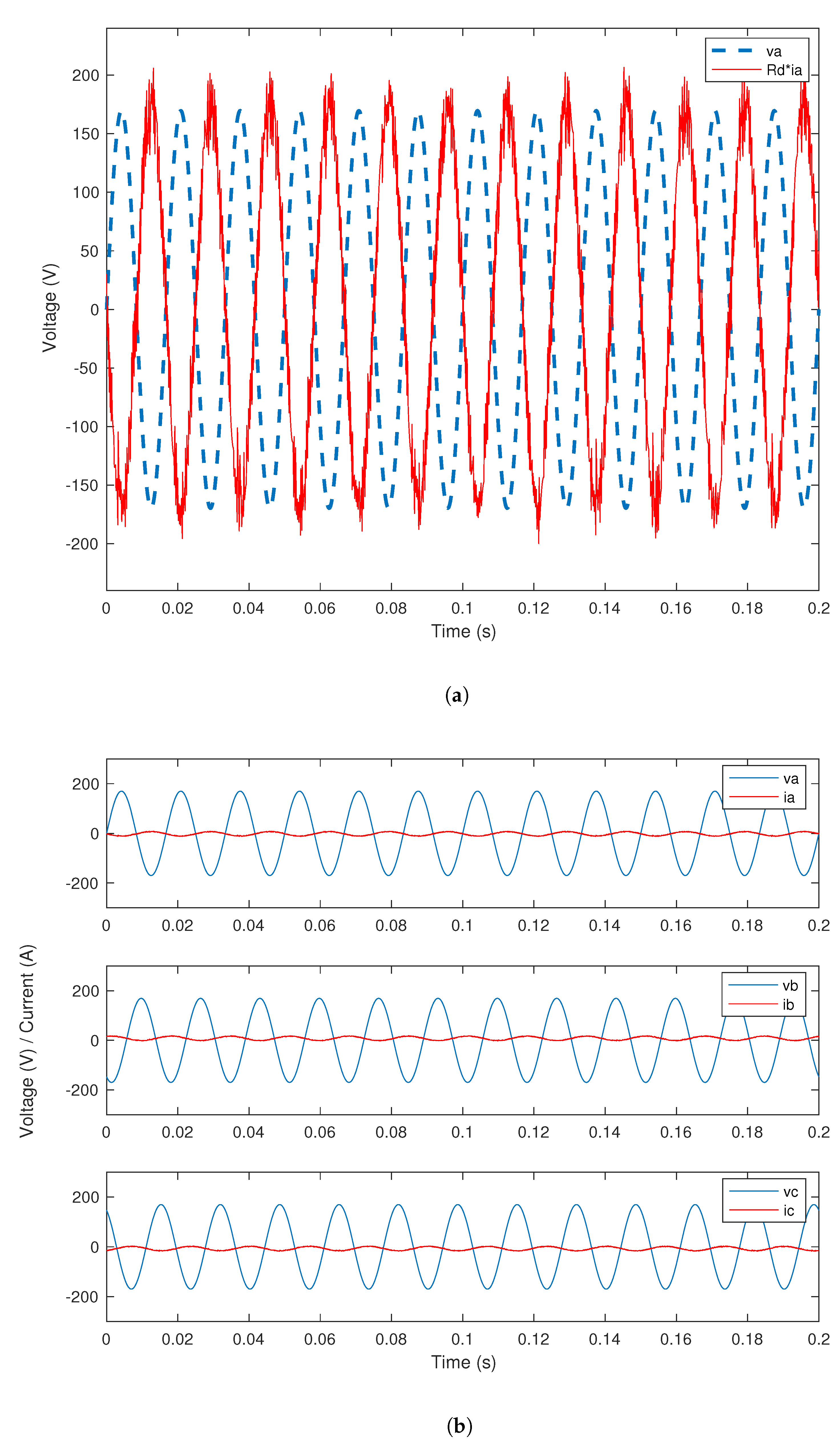 Energies 13 02591 g010
