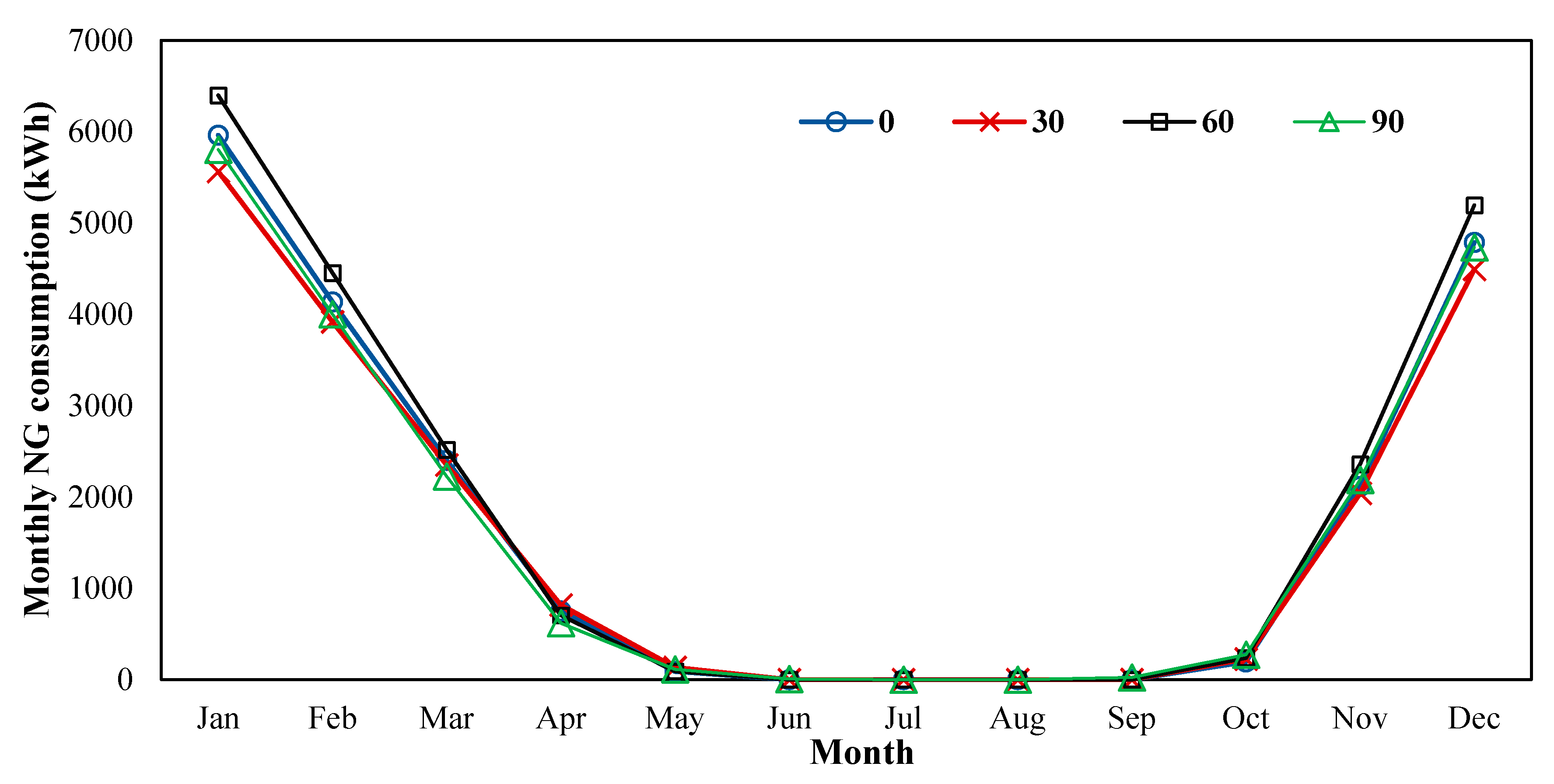 Energies 13 02593 g007