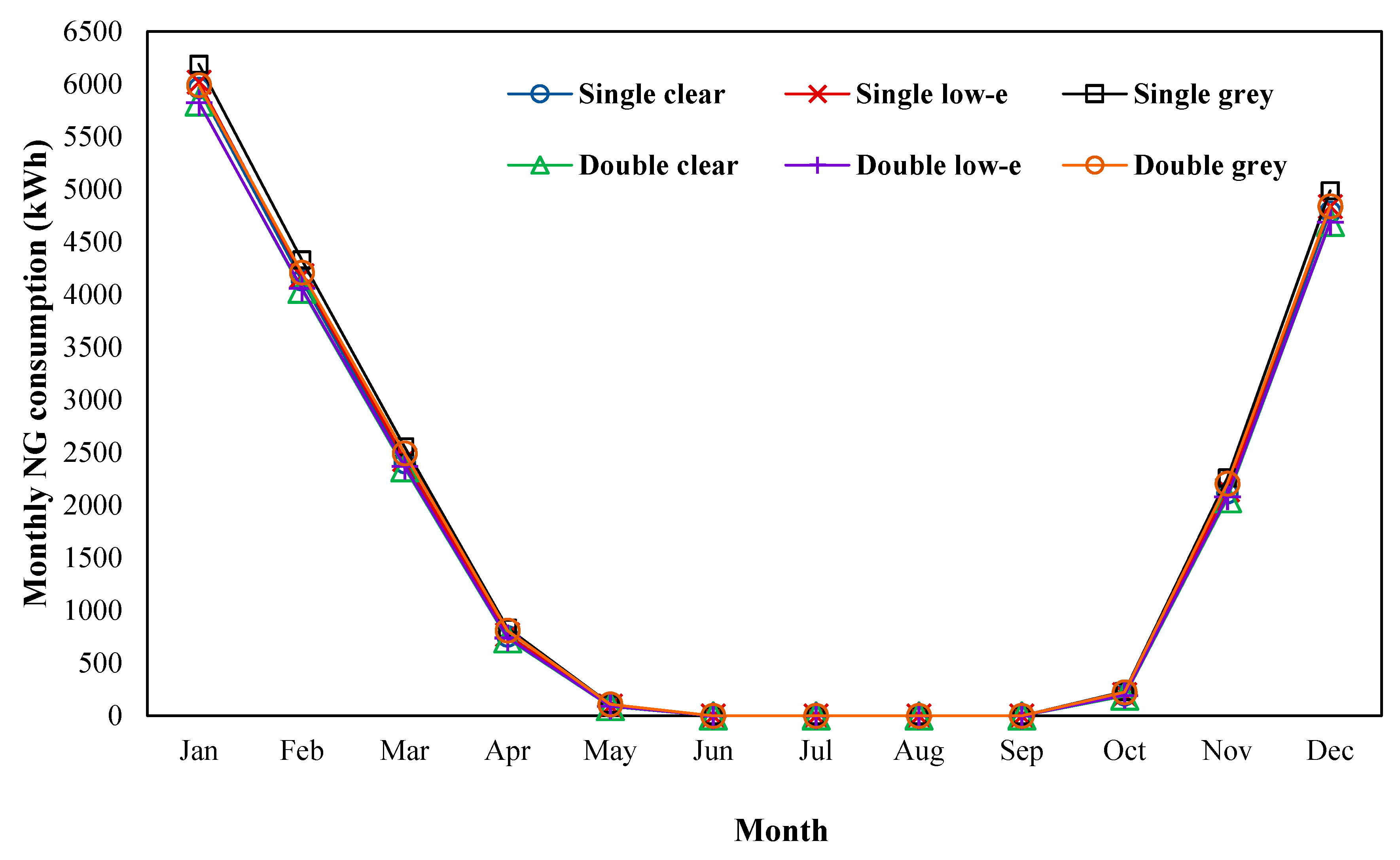 Energies 13 02593 g011