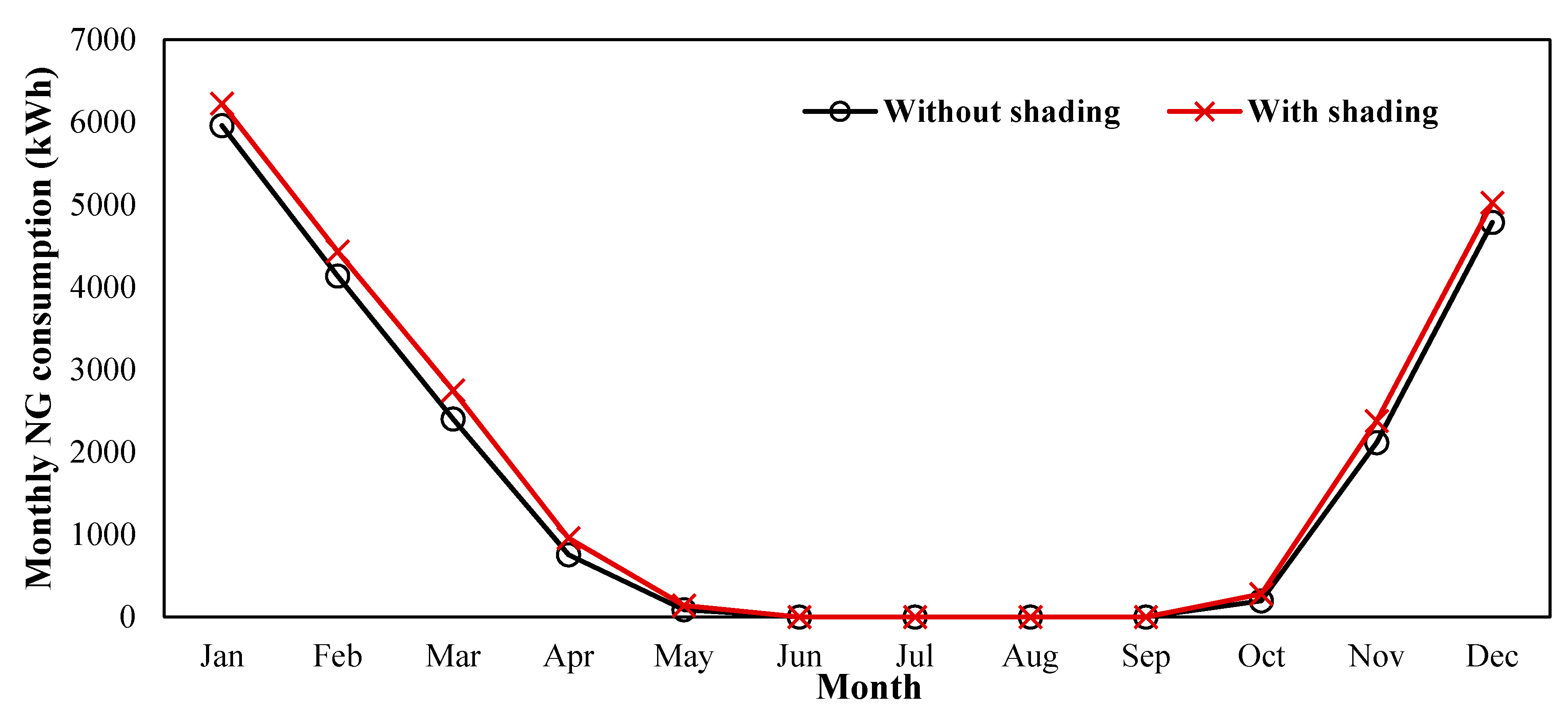 Energies 13 02593 g013