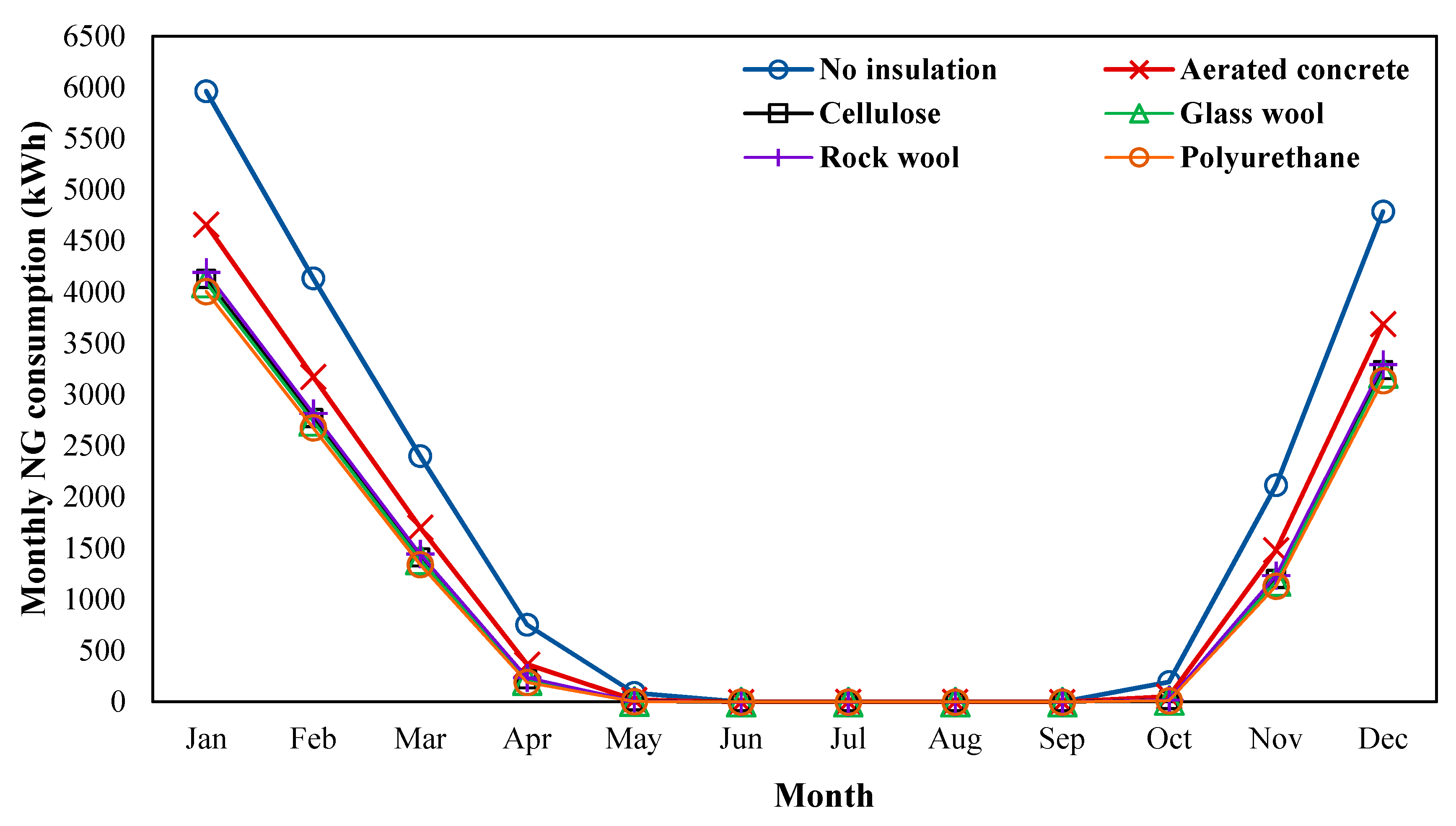 Energies 13 02593 g015