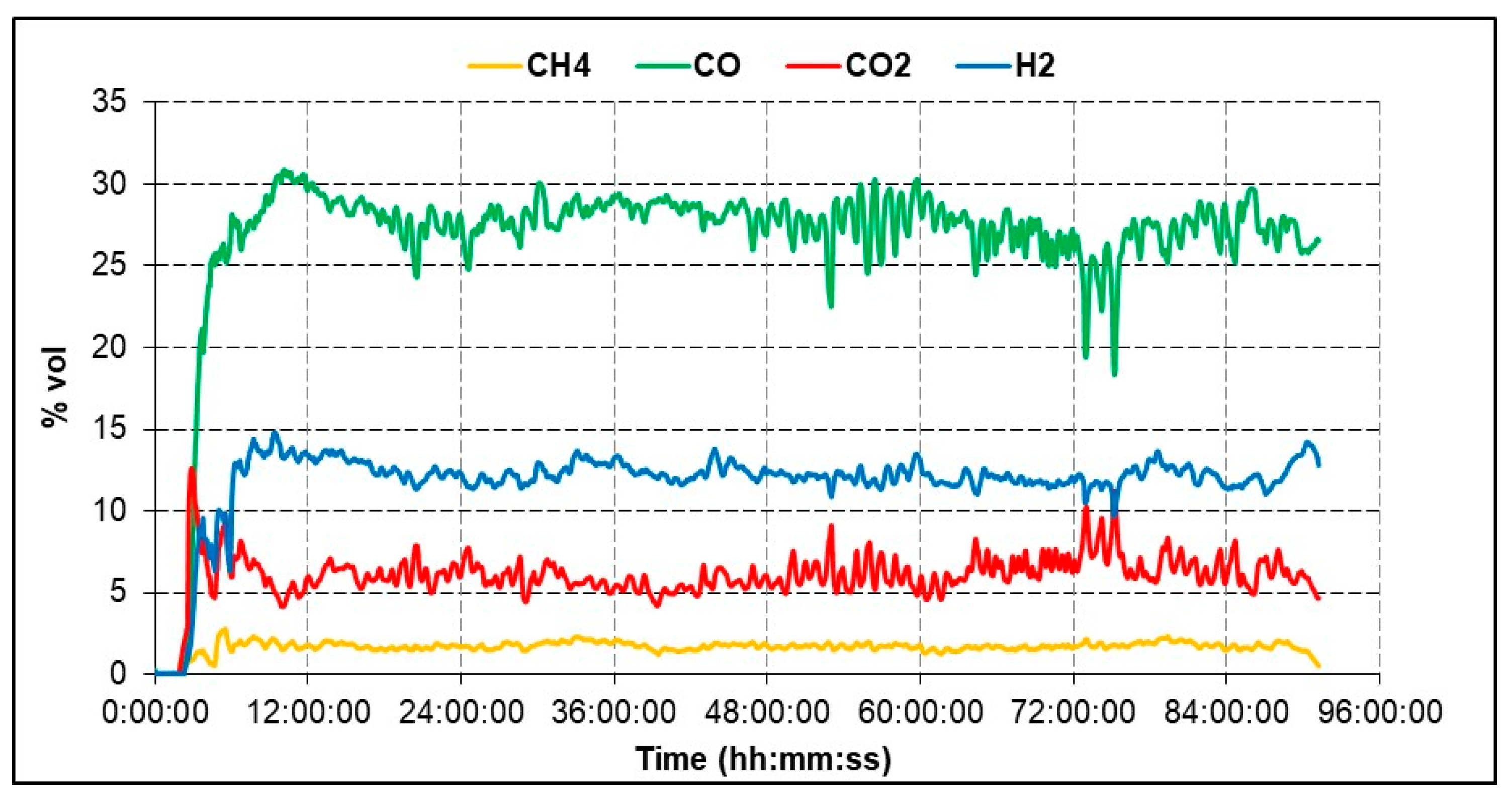Energies 13 02594 g004 Energies 13 02594 g004