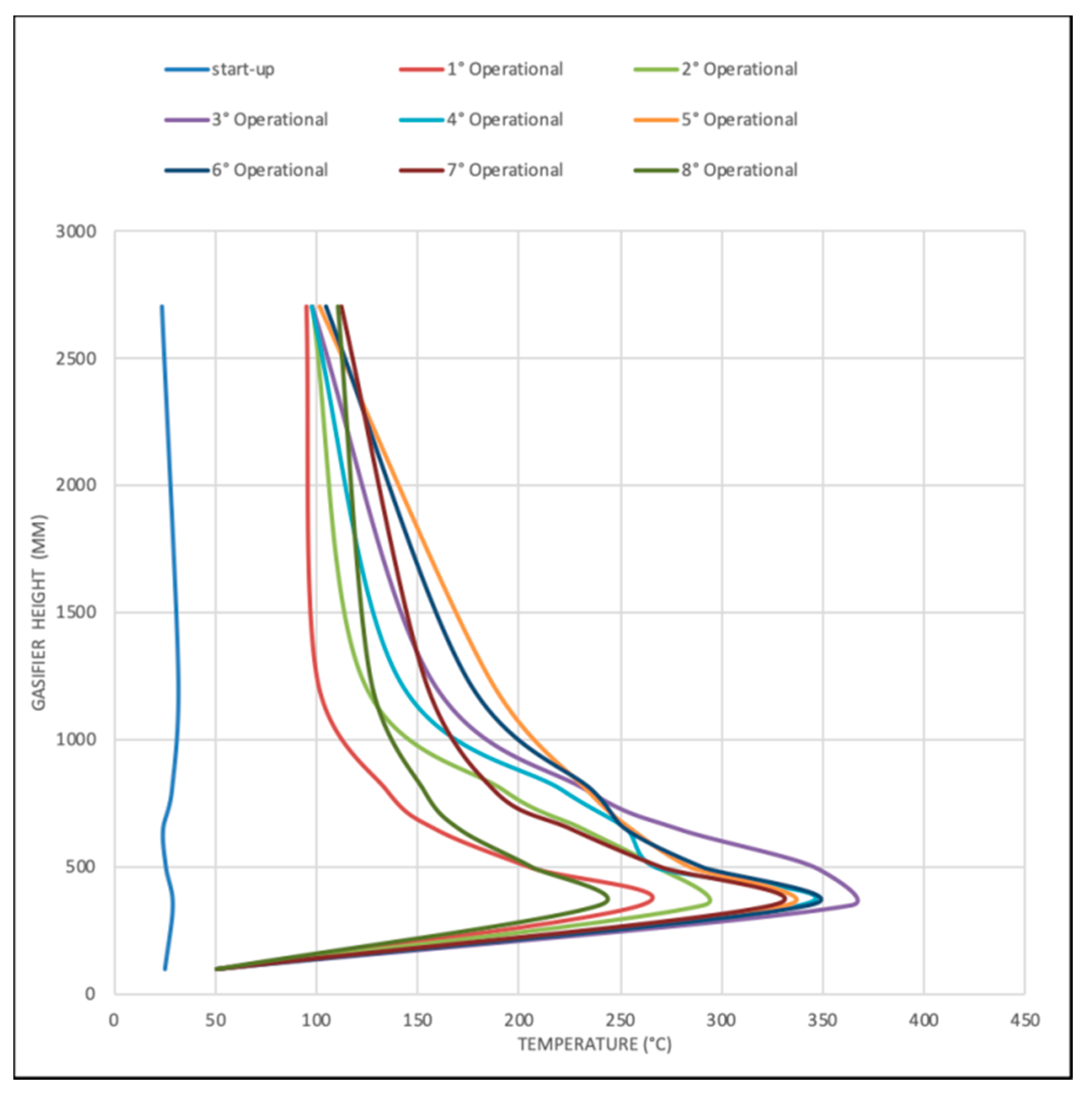 Energies 13 02594 g005 Energies 13 02594 g005